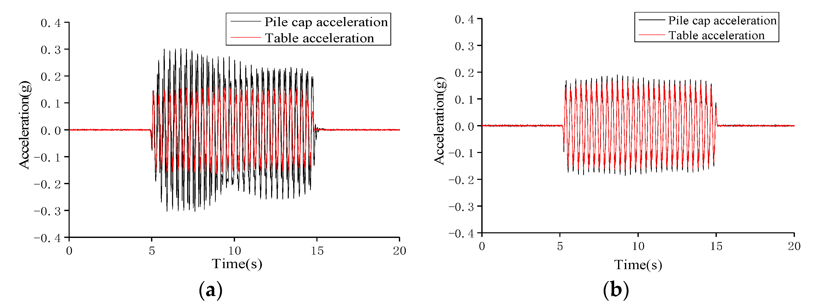 Applsci 12 02363 g009
