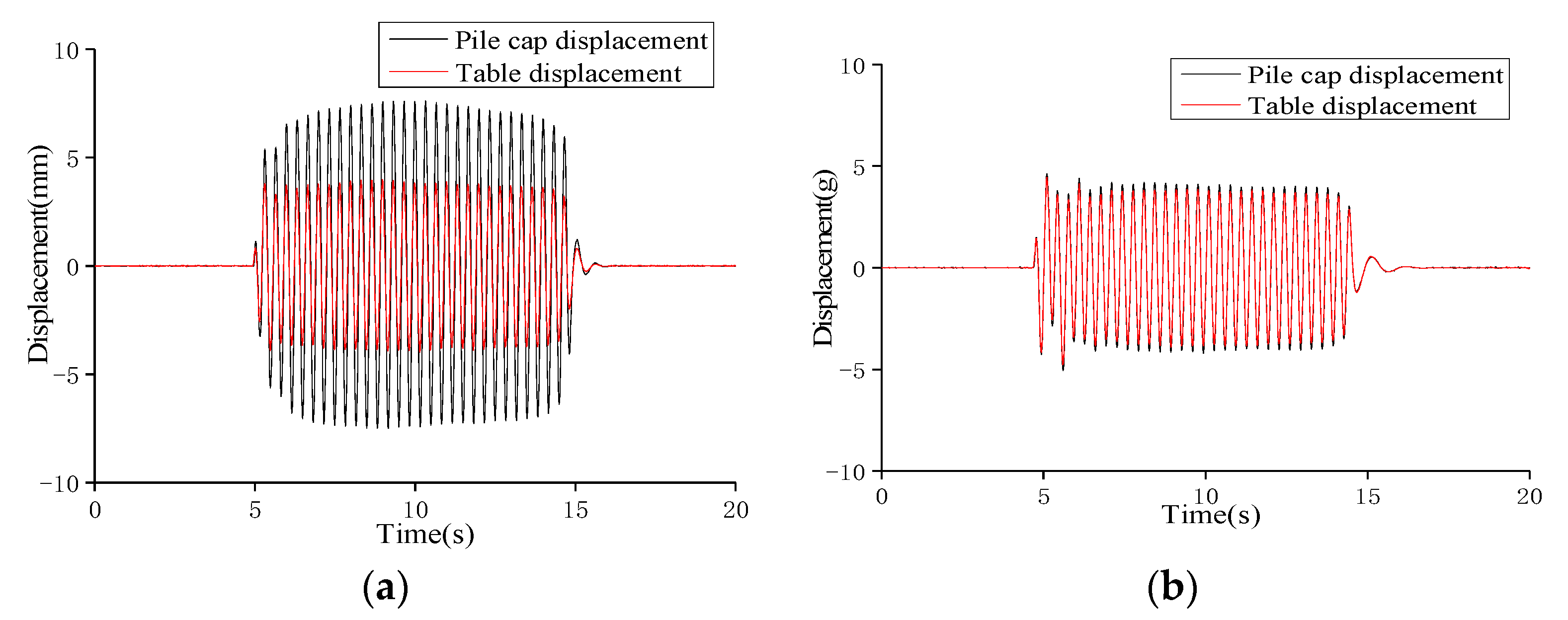 Applsci 12 02363 g012