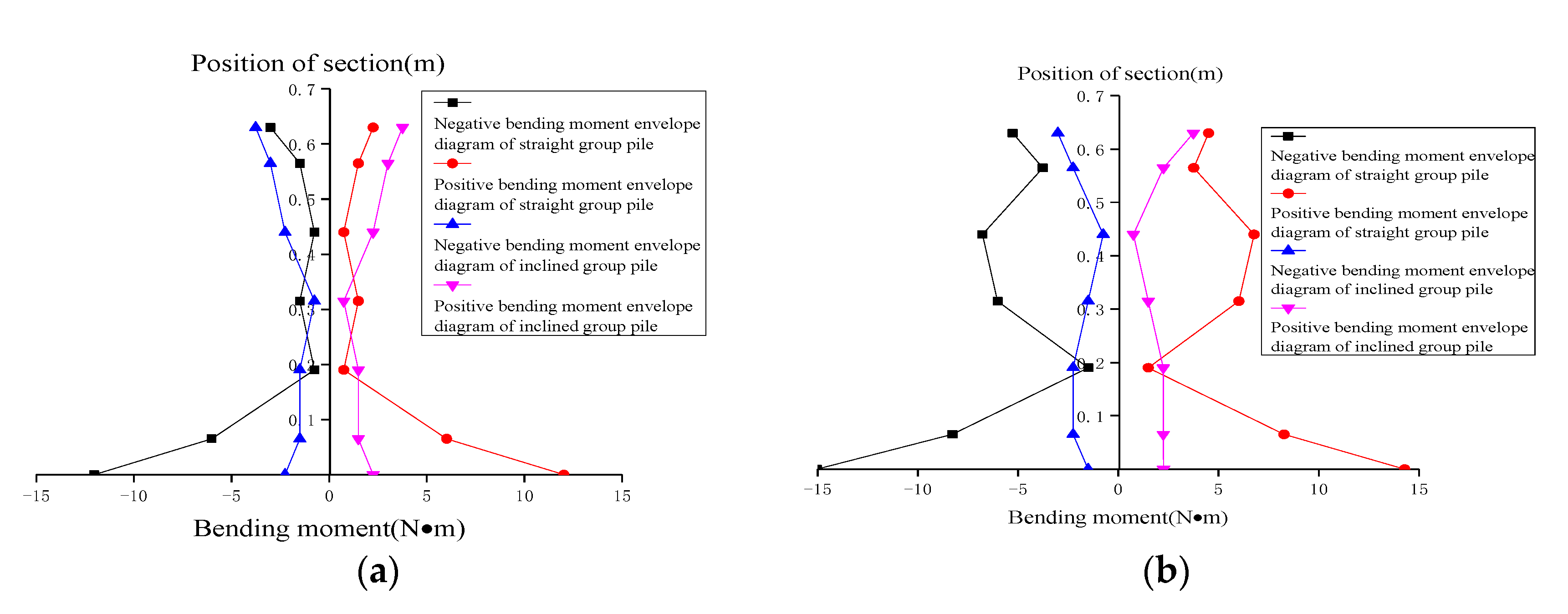 Applsci 12 02363 g014