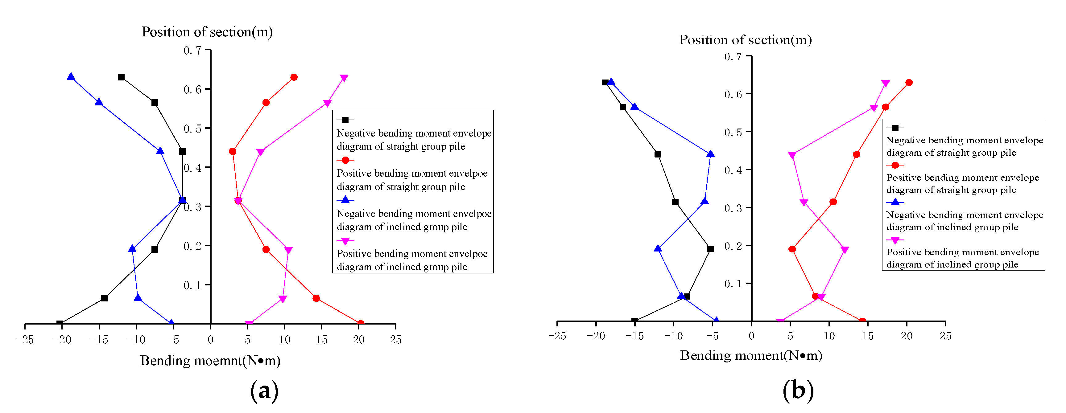 Applsci 12 02363 g015