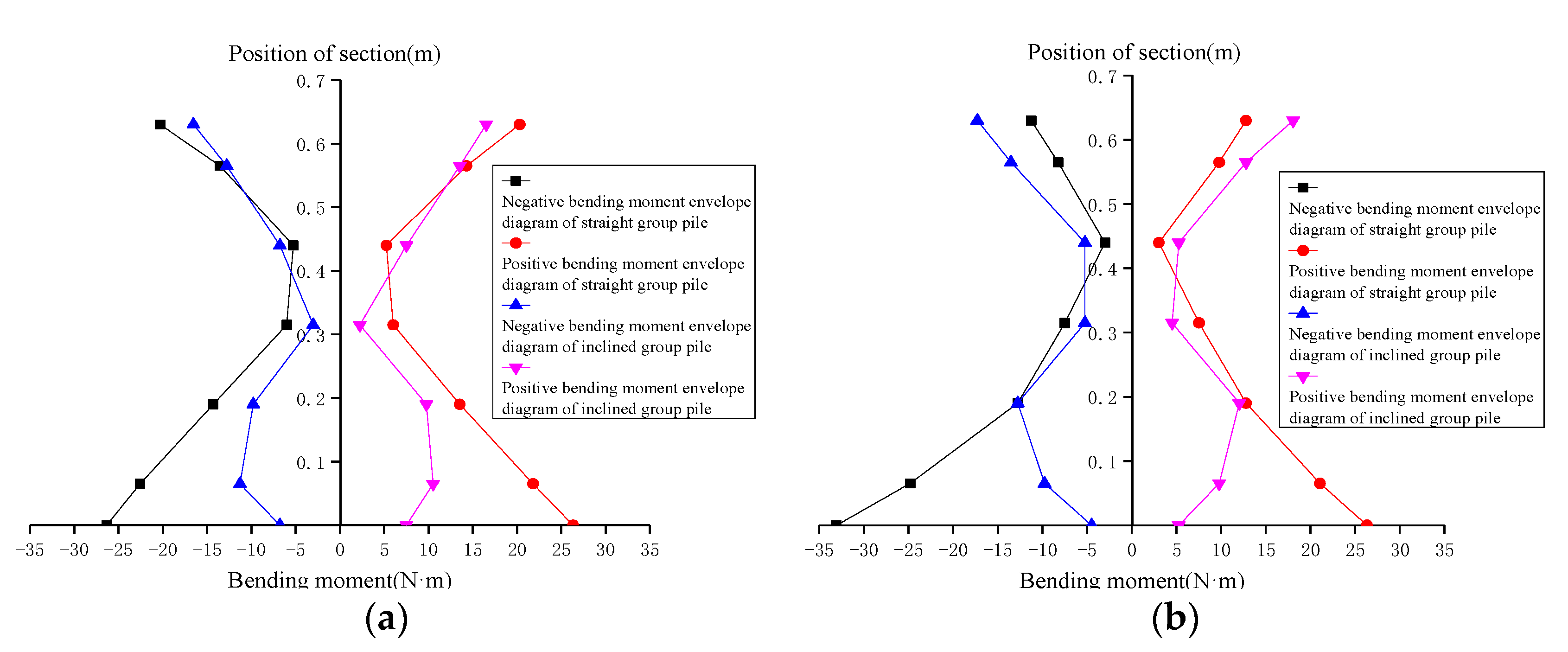 Applsci 12 02363 g016