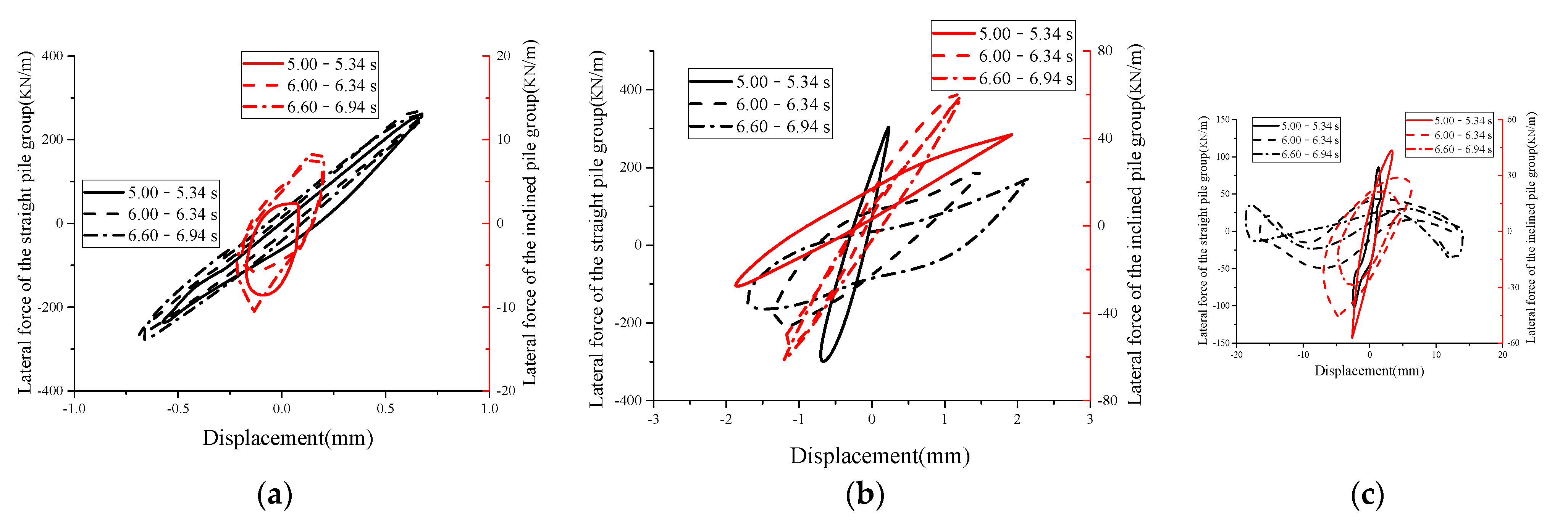 Applsci 12 02363 g018