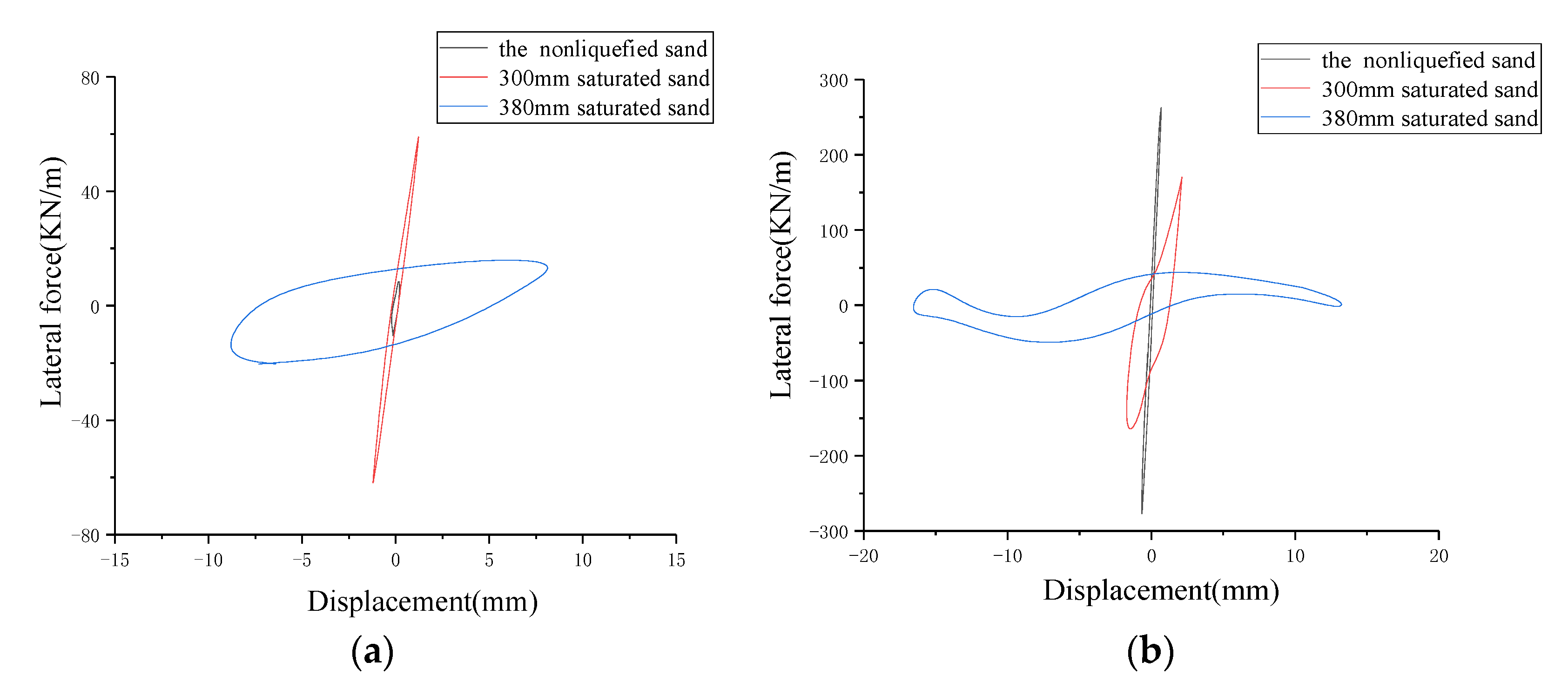Applsci 12 02363 g019