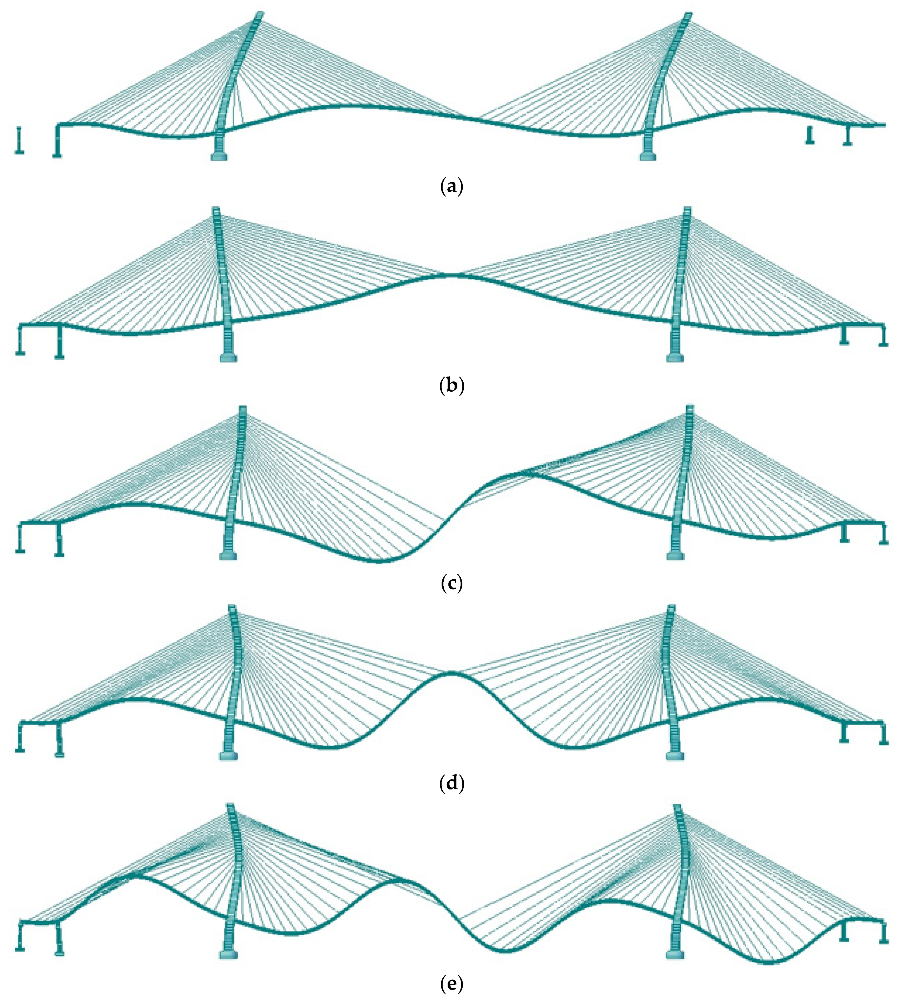 Applsci 12 02367 g007