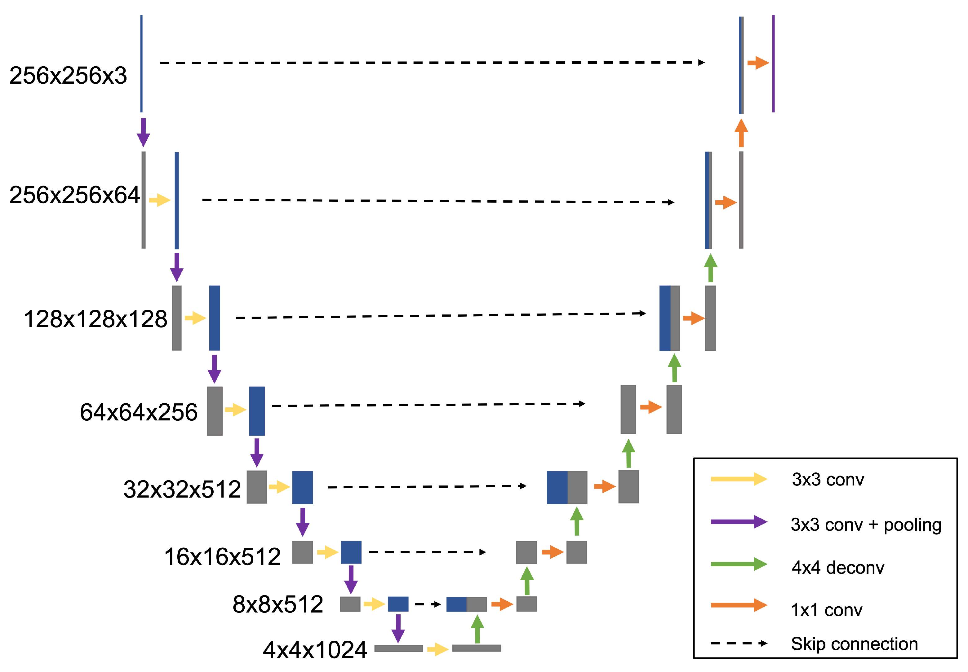 Applsci 12 02370 g002