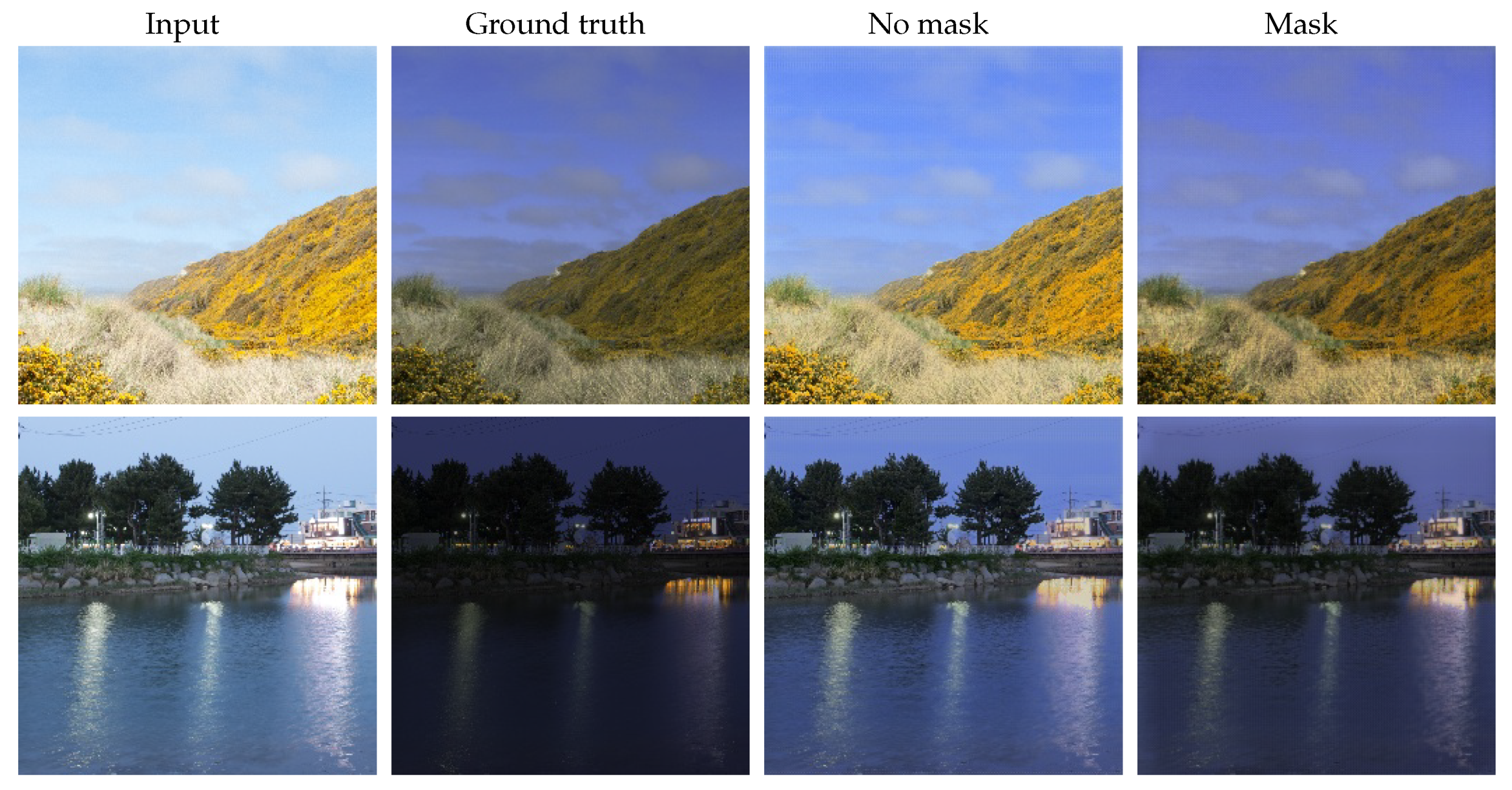 Applsci 12 02370 g006