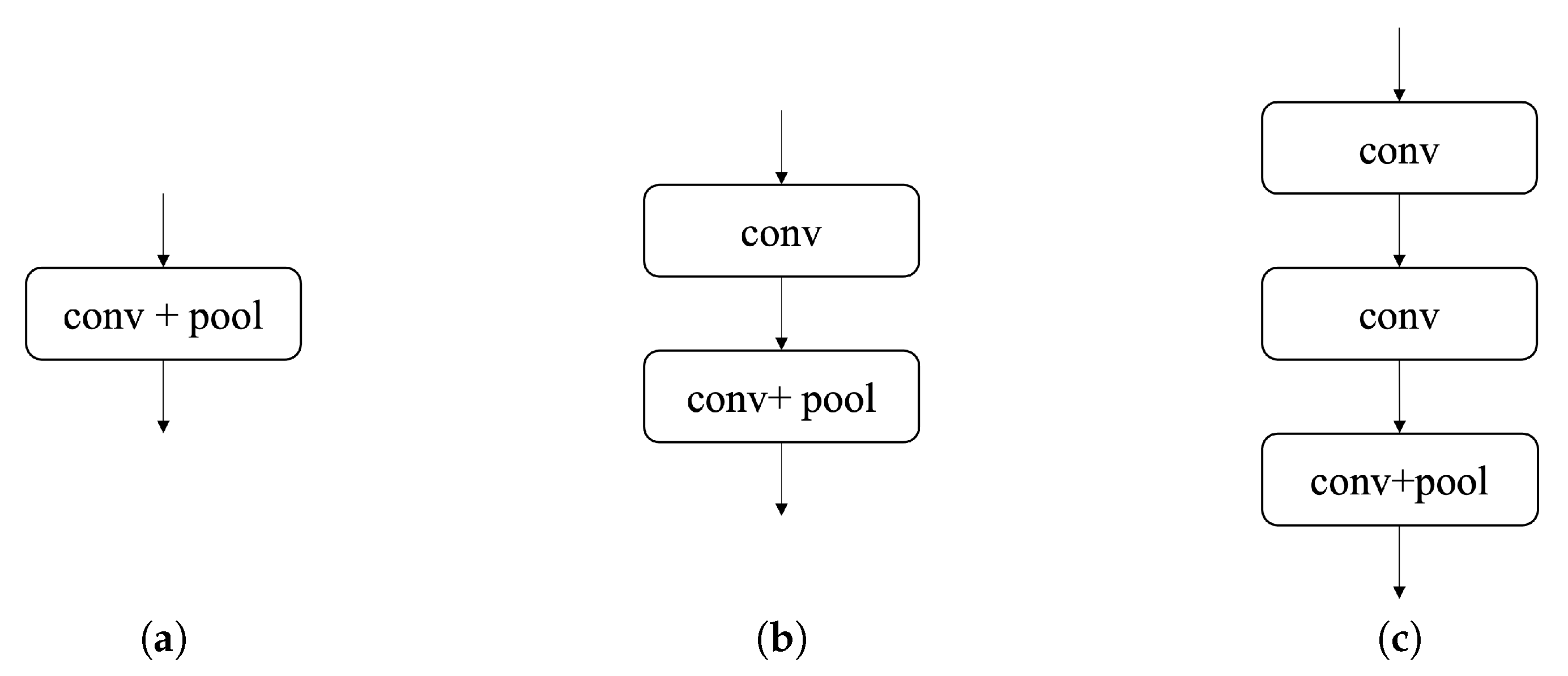 Applsci 12 02370 g010