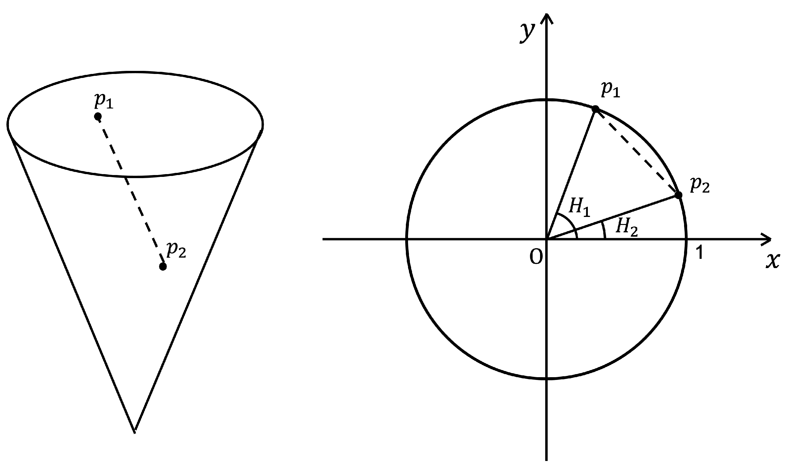 Applsci 12 02370 g011