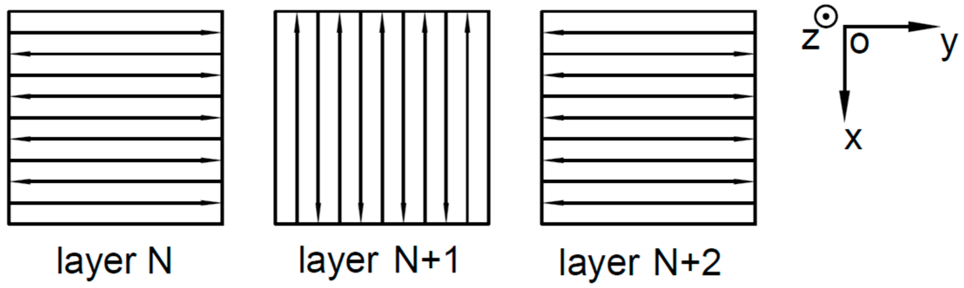 Applsci 12 02371 g002