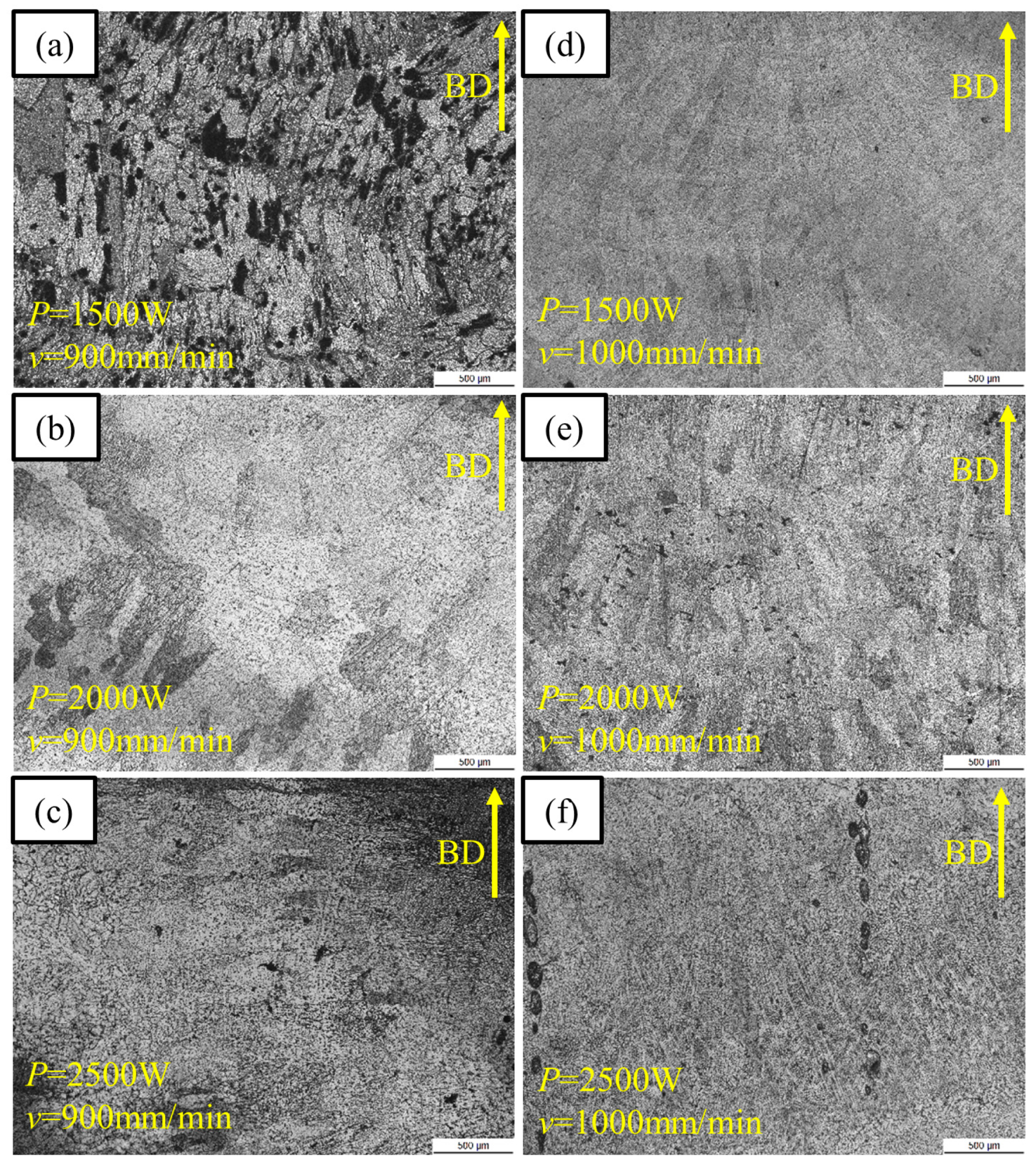 Applsci 12 02371 g006