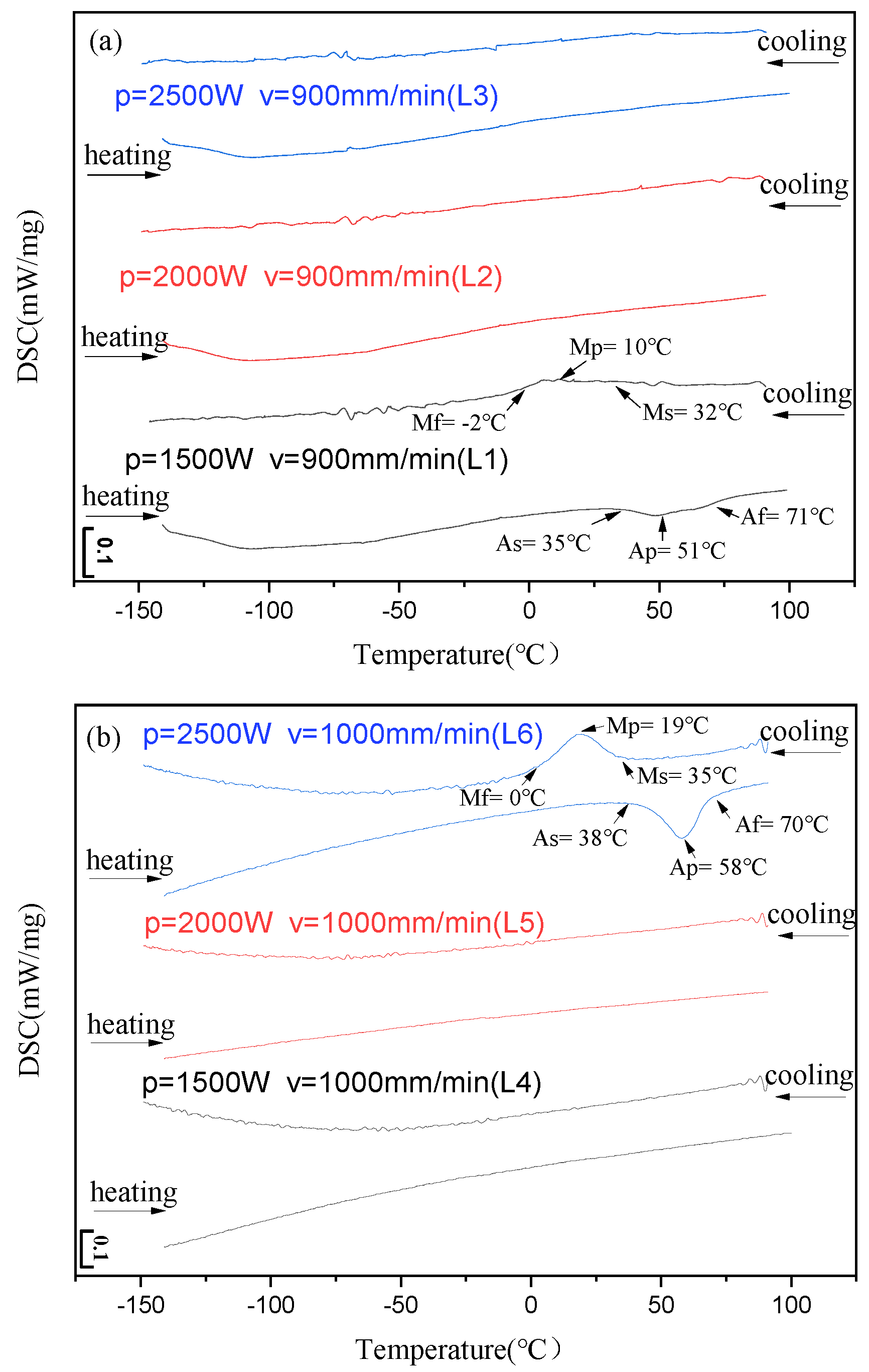 Applsci 12 02371 g011