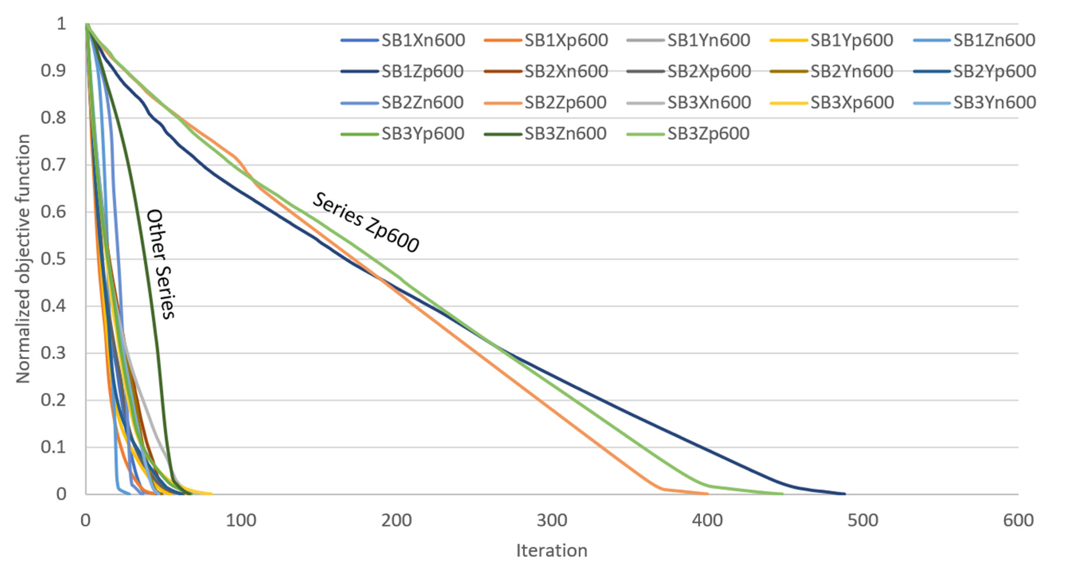 Applsci 12 02377 g011