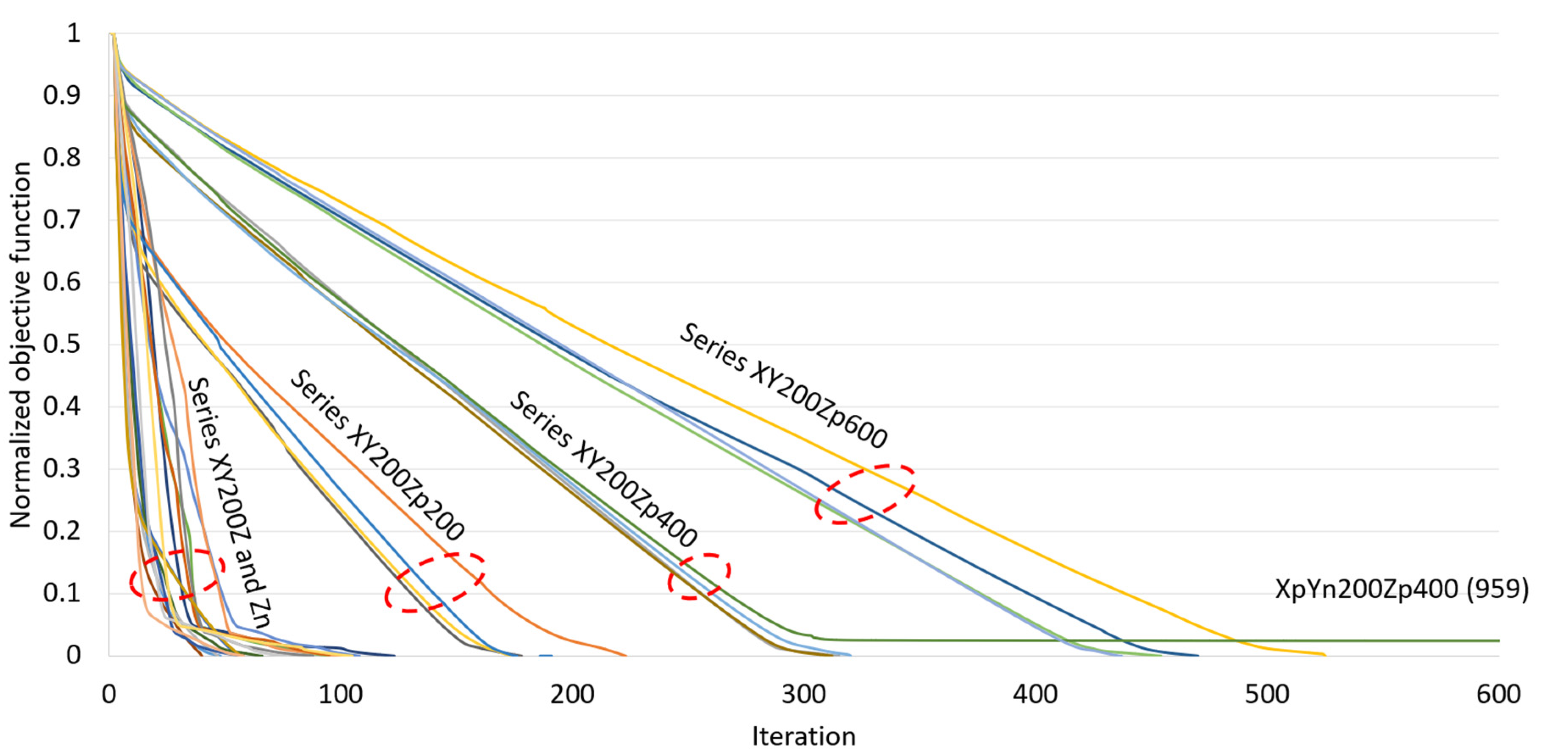 Applsci 12 02377 g013