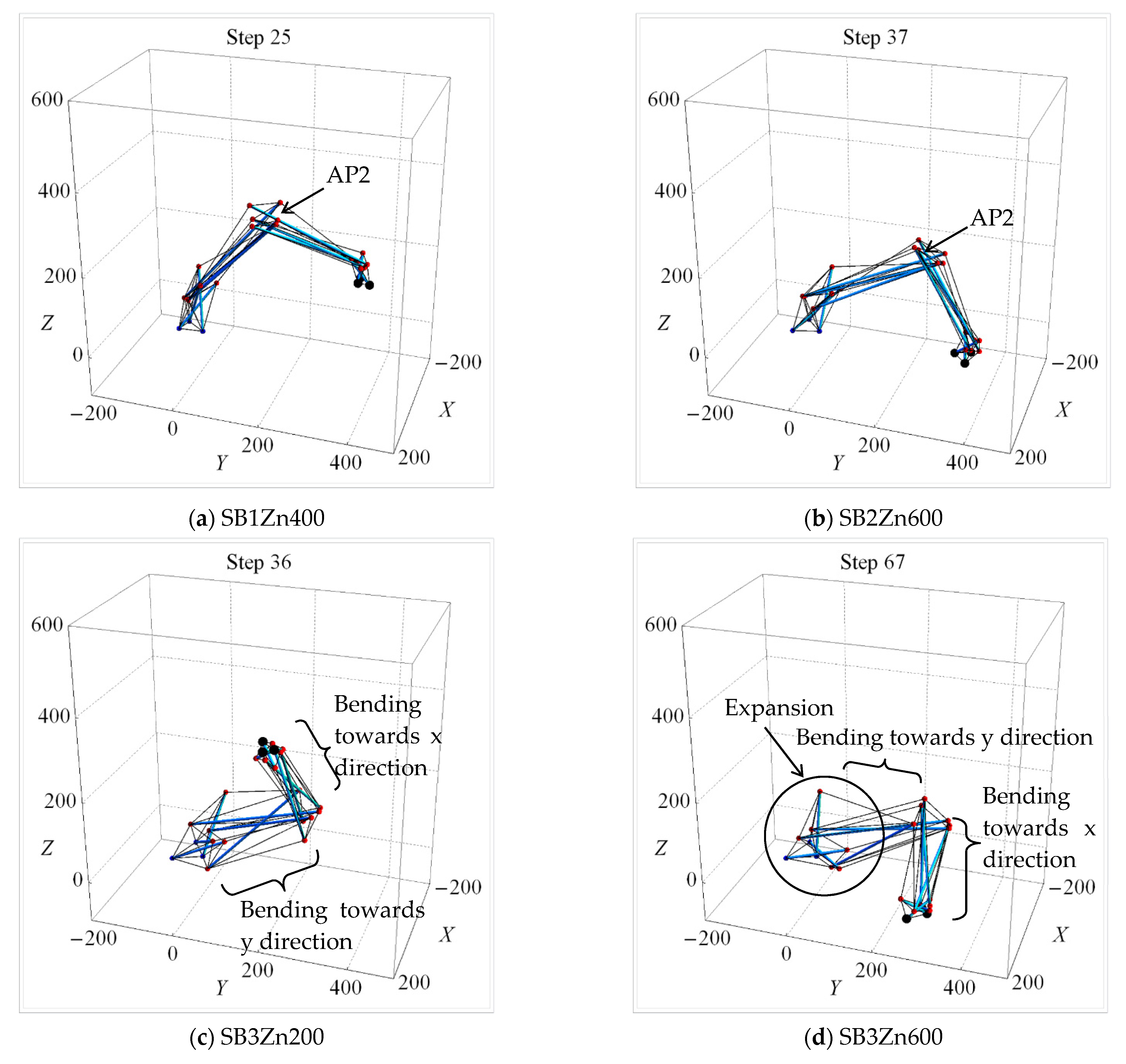 Applsci 12 02377 g016a