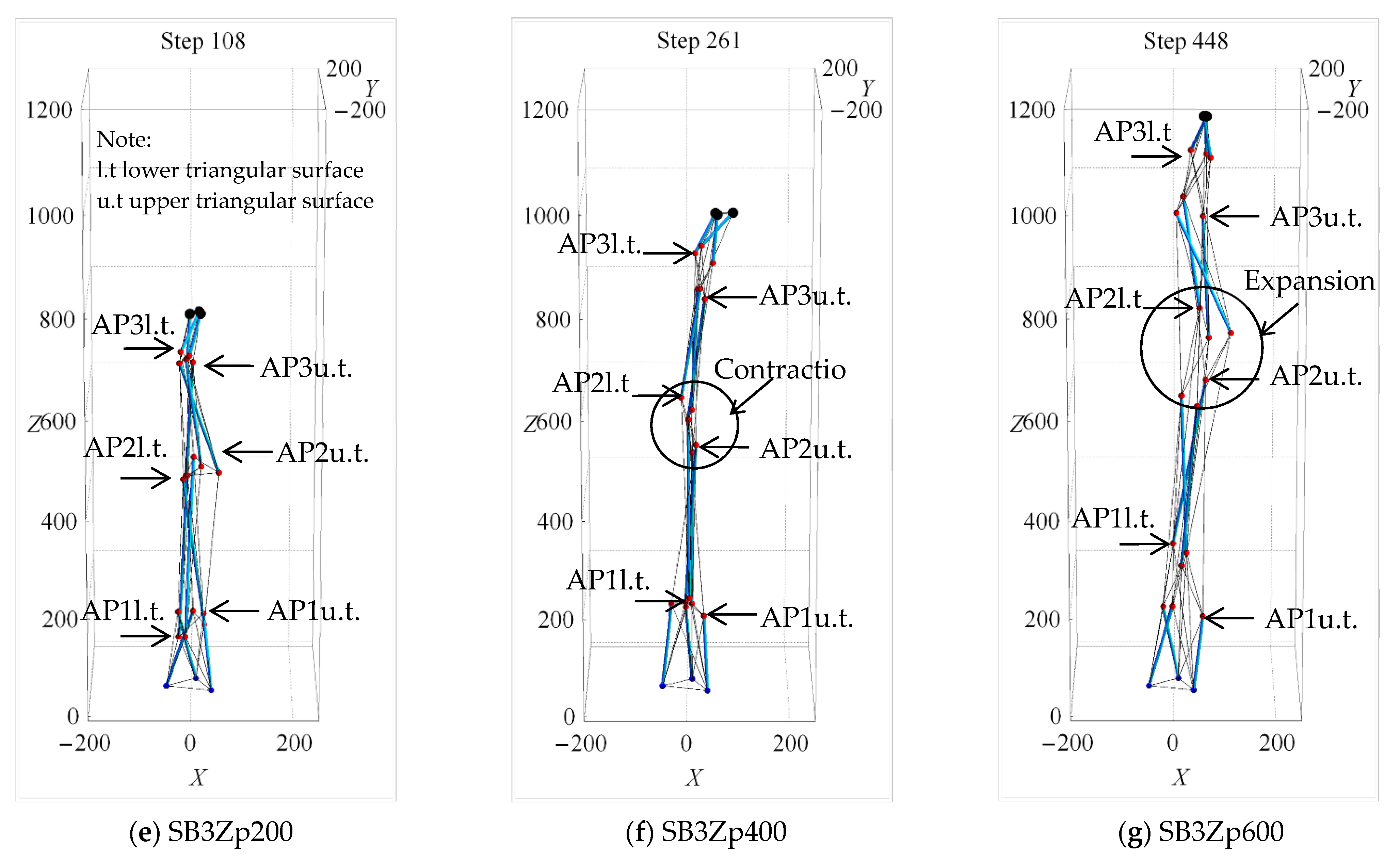 Applsci 12 02377 g016b