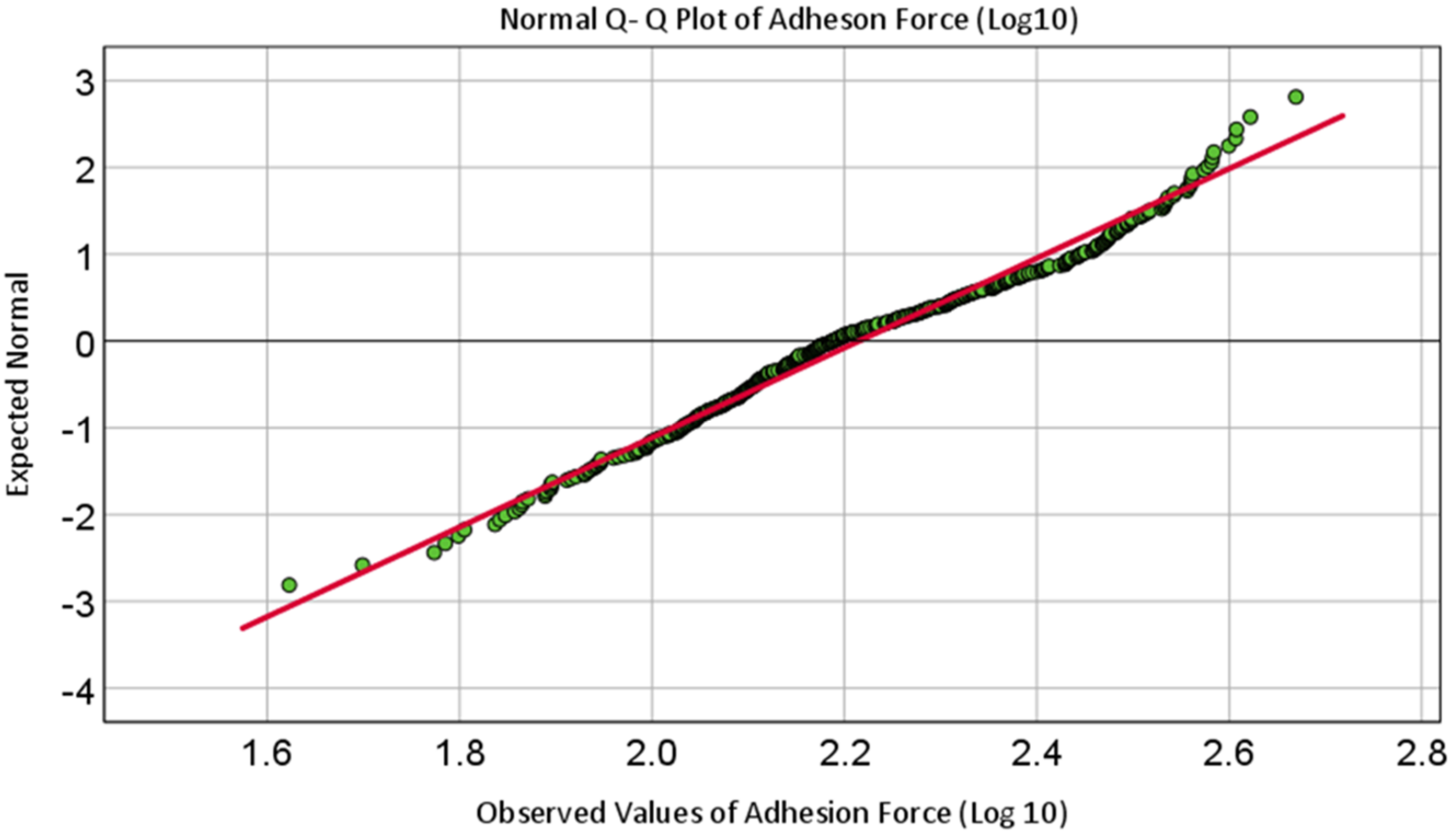 Applsci 12 02379 g001 Applsci 12 02379 g001