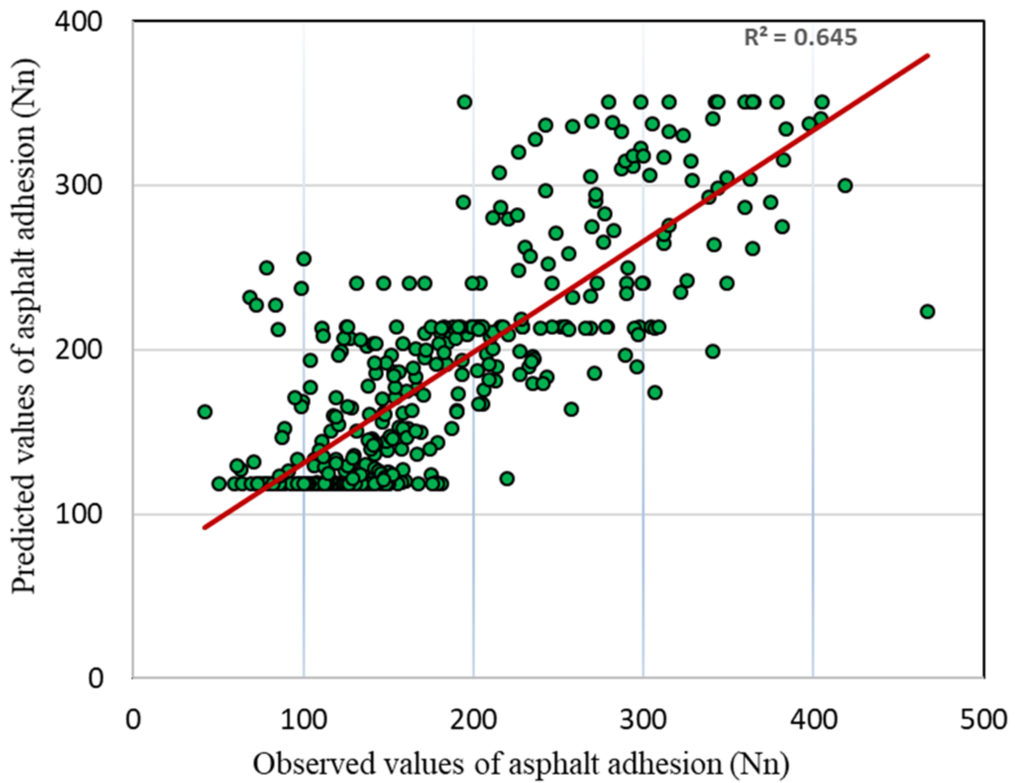 Applsci 12 02379 g003 Applsci 12 02379 g003