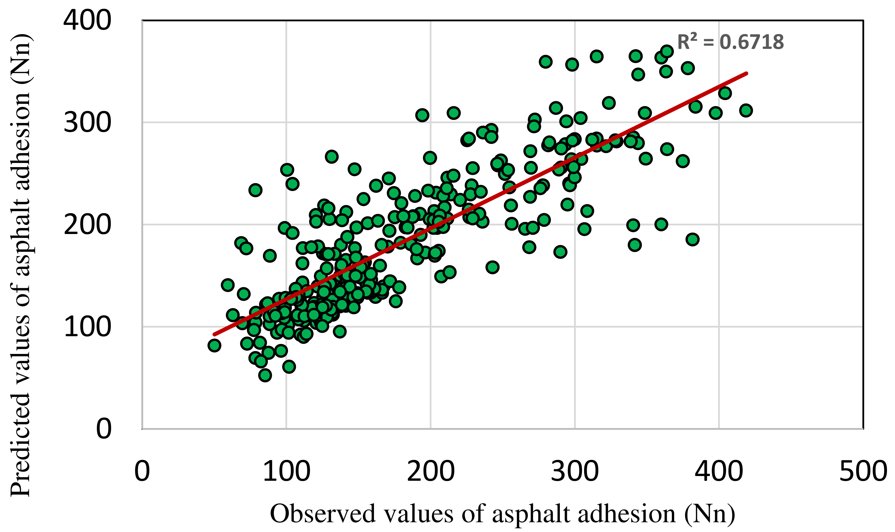 Applsci 12 02379 g004 Applsci 12 02379 g004