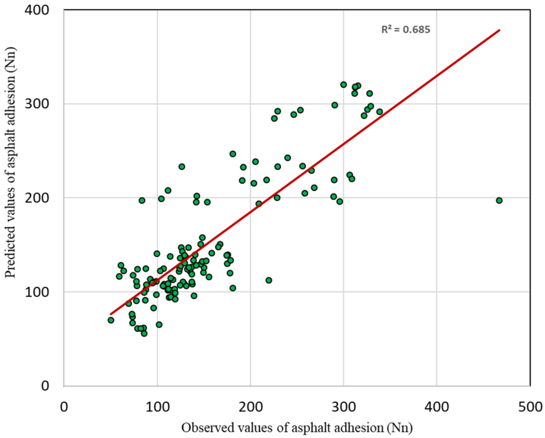 Applsci 12 02379 g008 Applsci 12 02379 g008