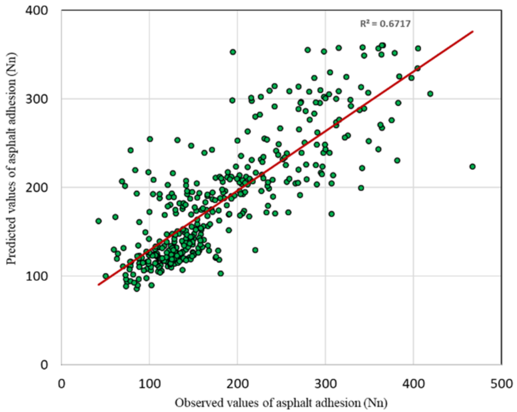 Applsci 12 02379 g009 Applsci 12 02379 g009