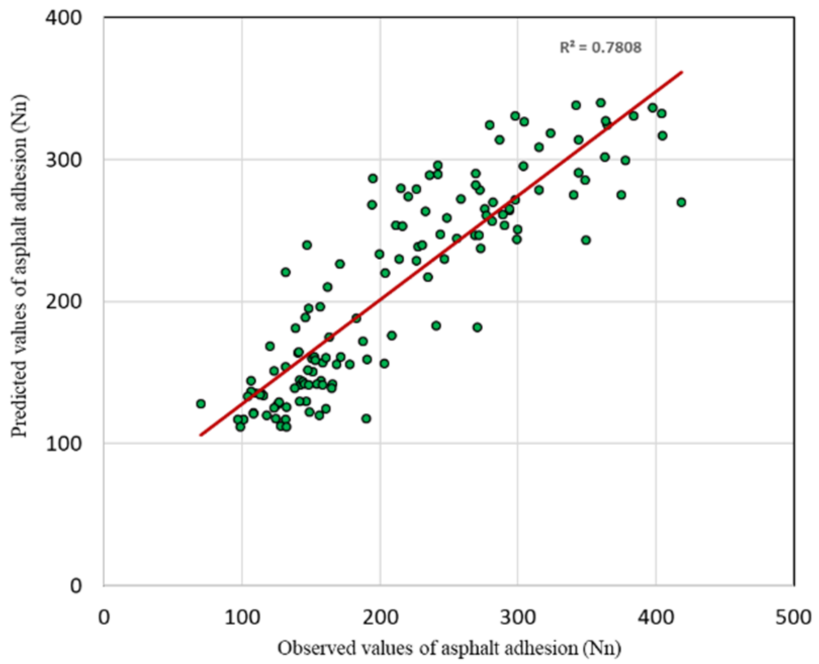 Applsci 12 02379 g010 Applsci 12 02379 g010