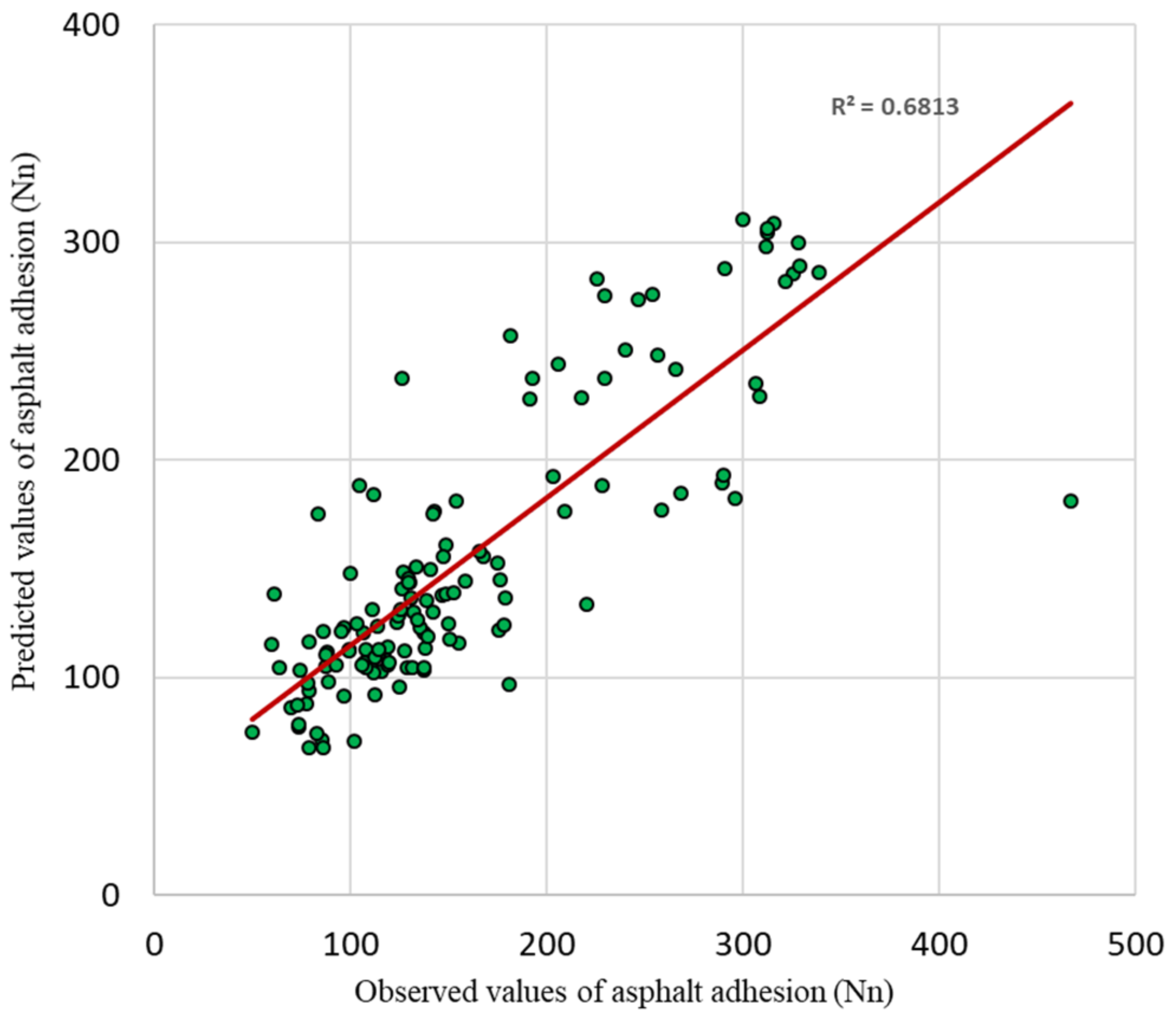 Applsci 12 02379 g011 Applsci 12 02379 g011