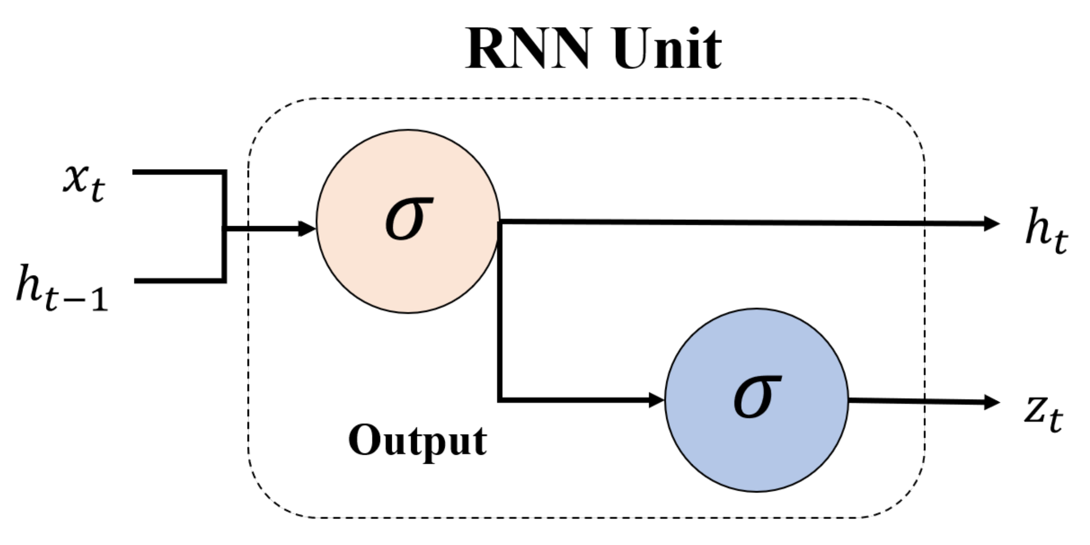 Applsci 12 02380 g001