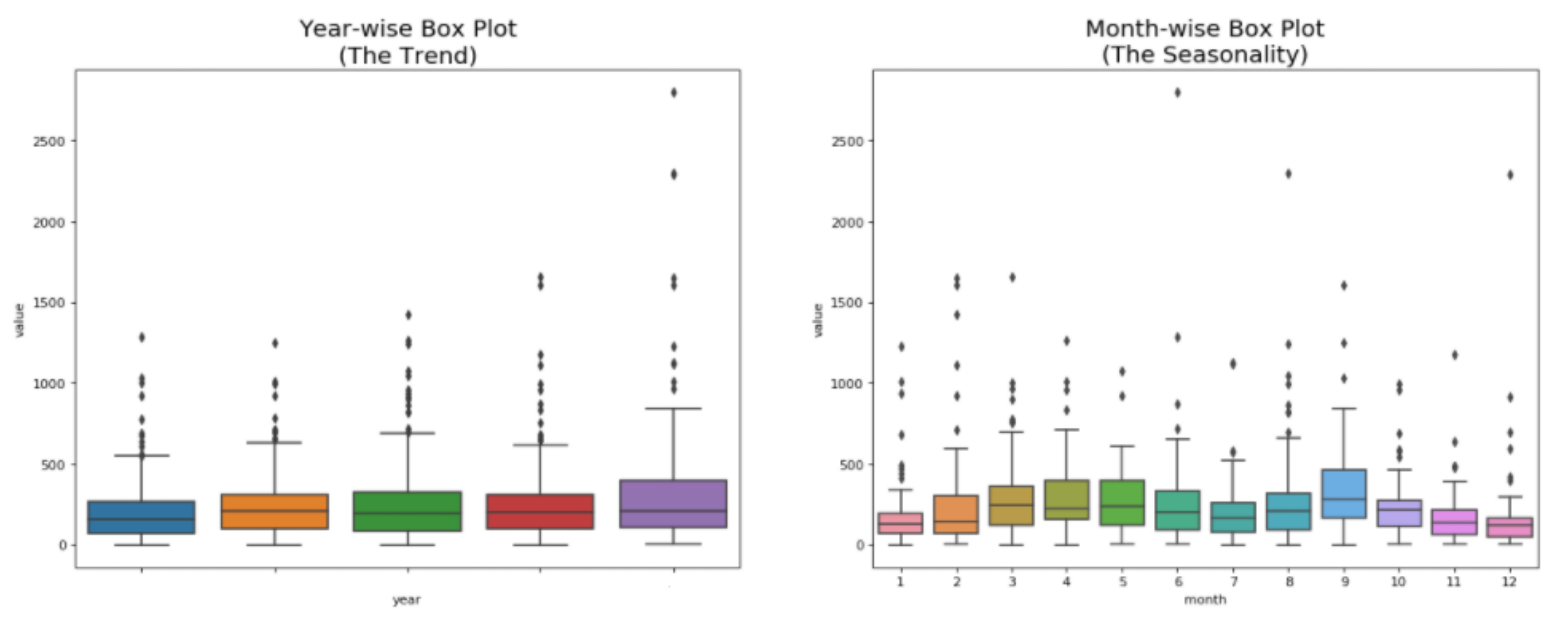 Applsci 12 02380 g005