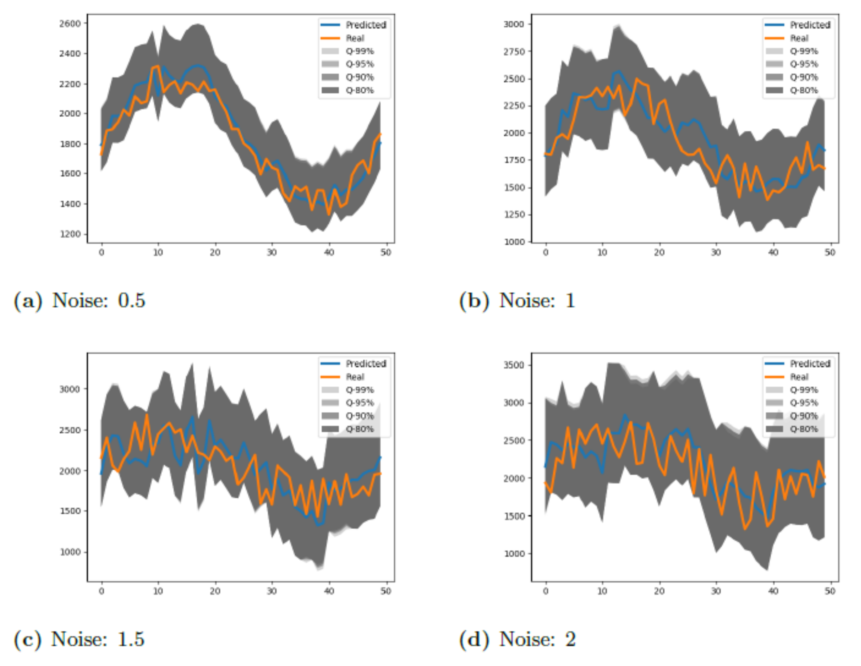 Applsci 12 02380 g006