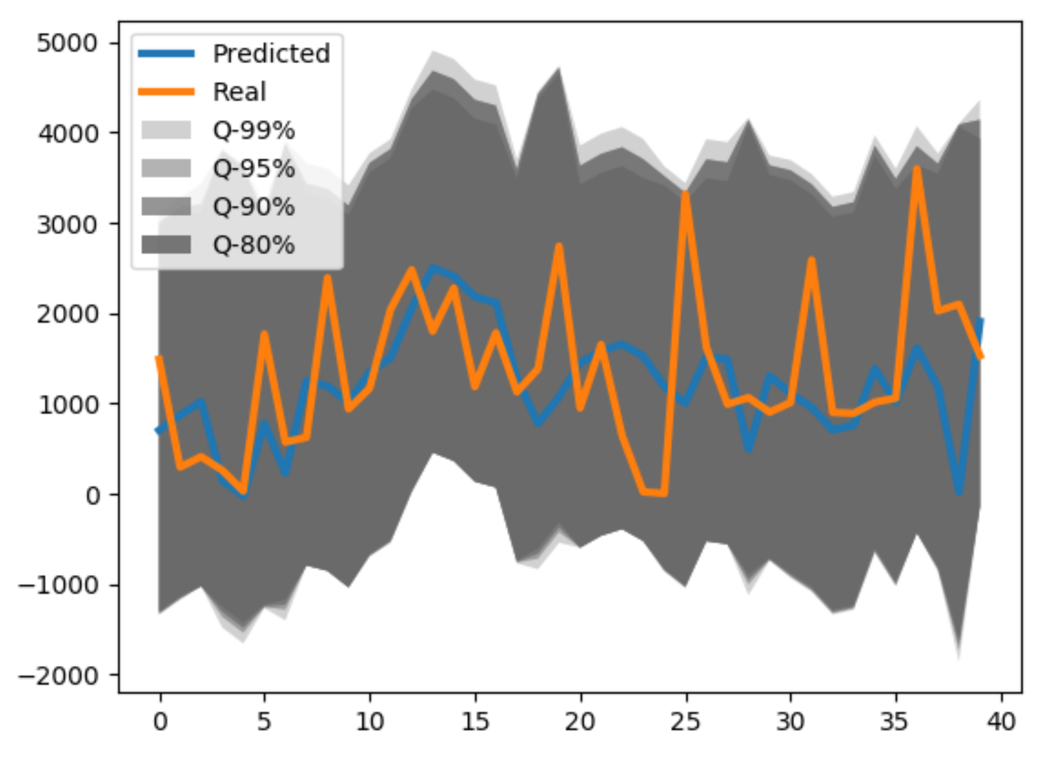 Applsci 12 02380 g008