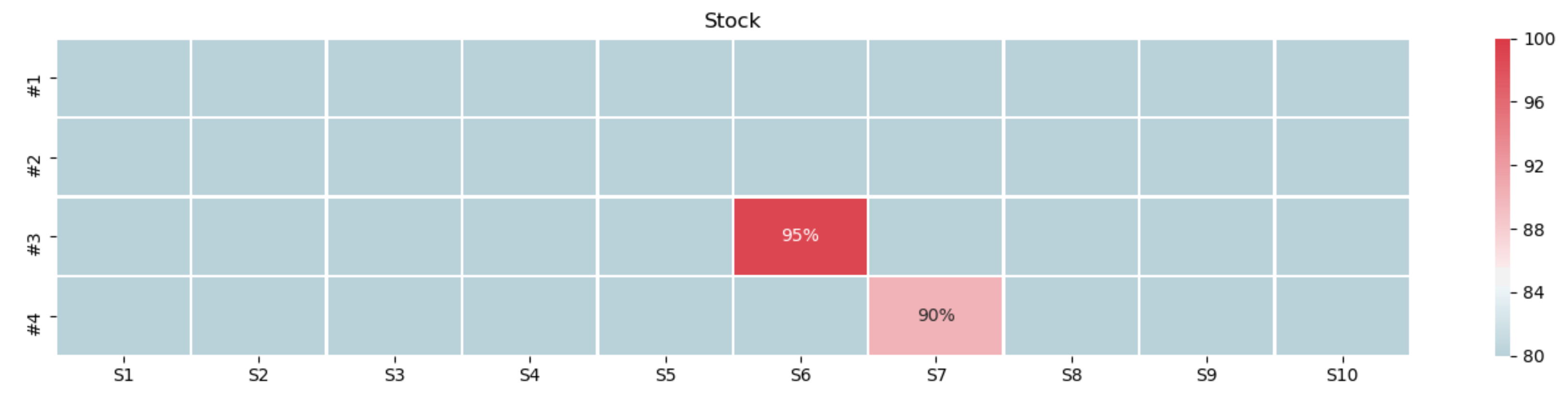 Applsci 12 02380 g009