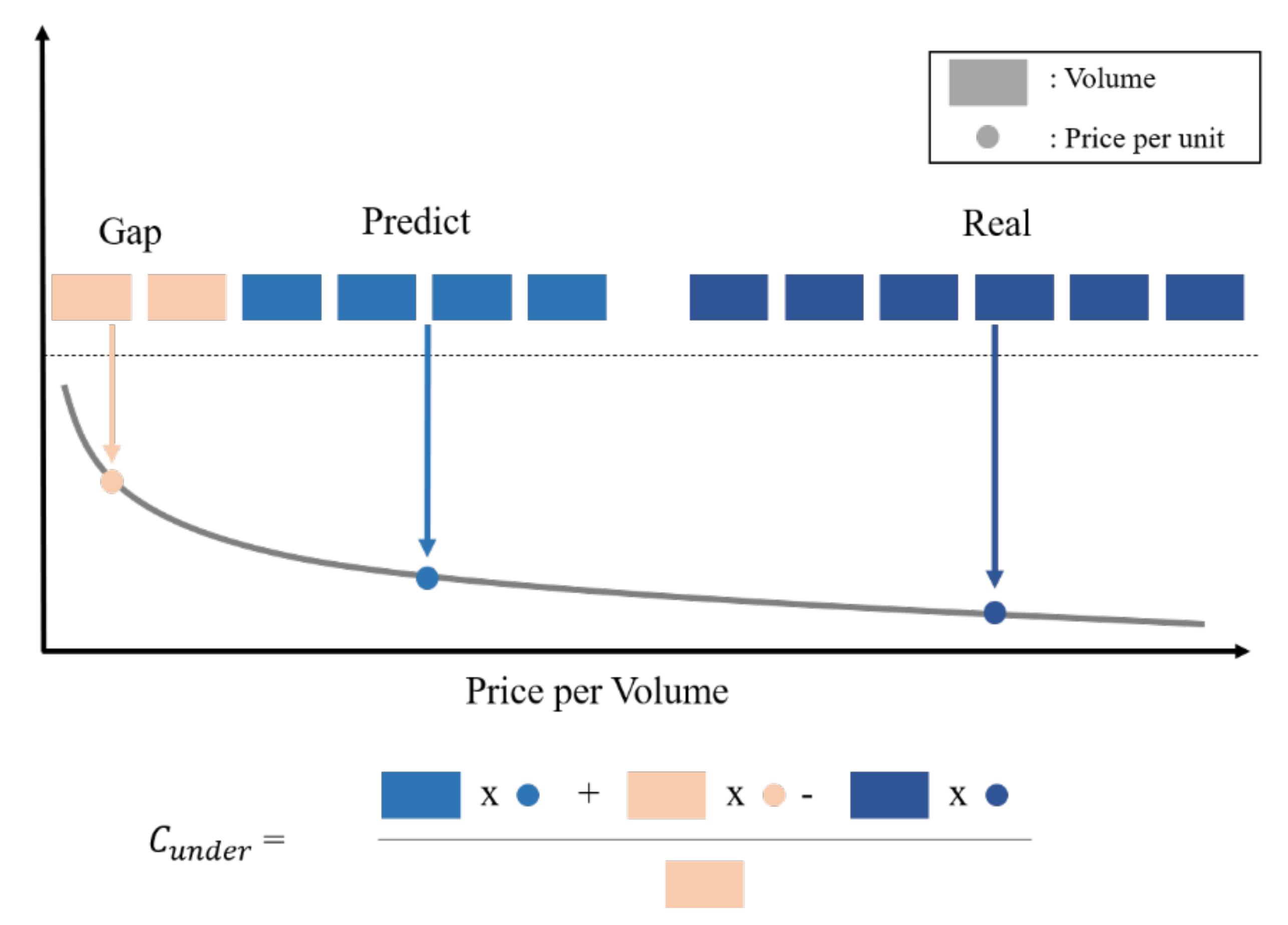 Applsci 12 02380 g010