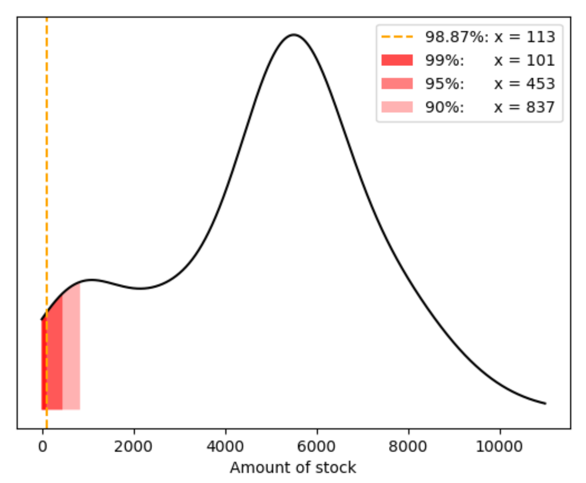 Applsci 12 02380 g011