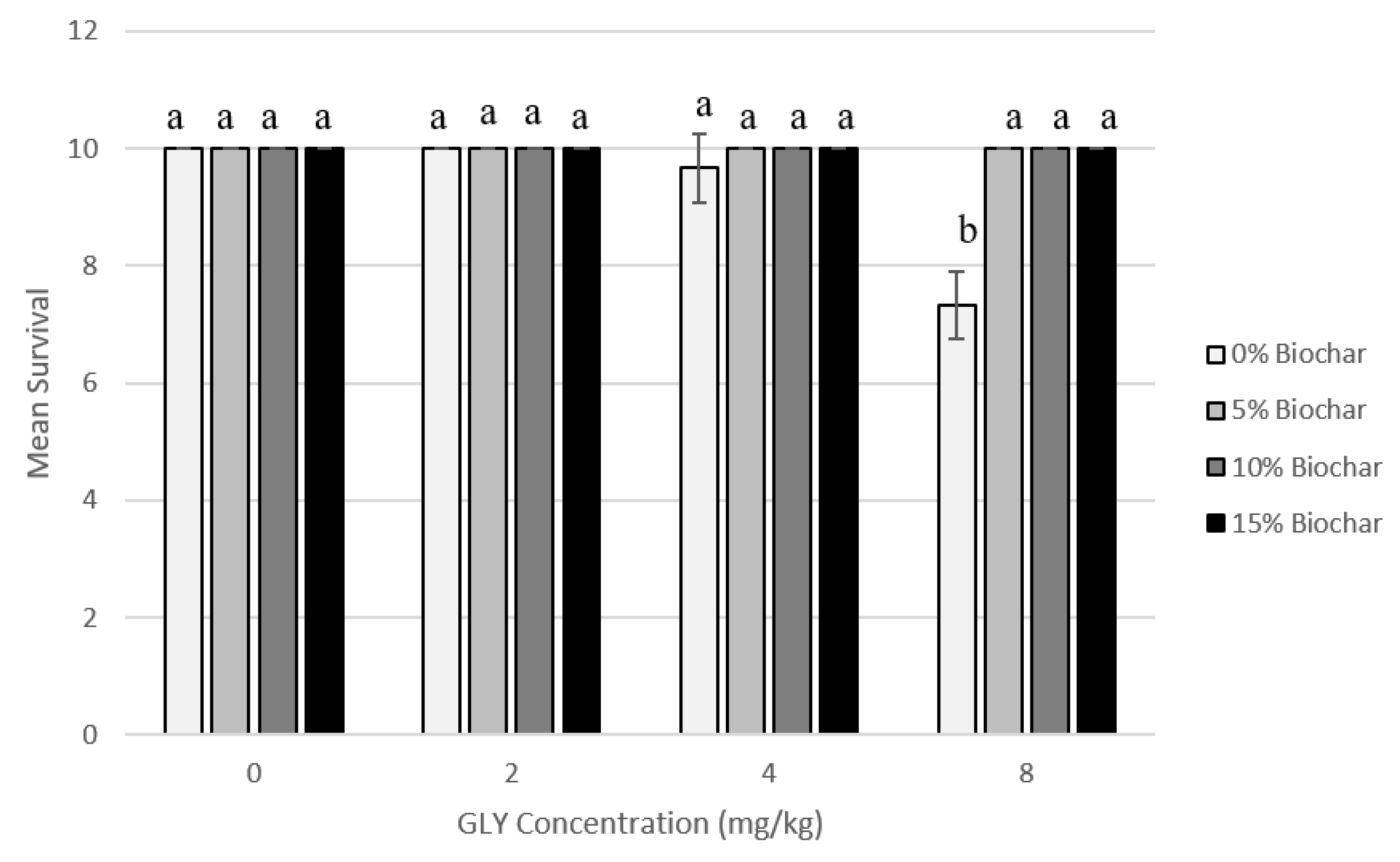 Applsci 12 02381 g001