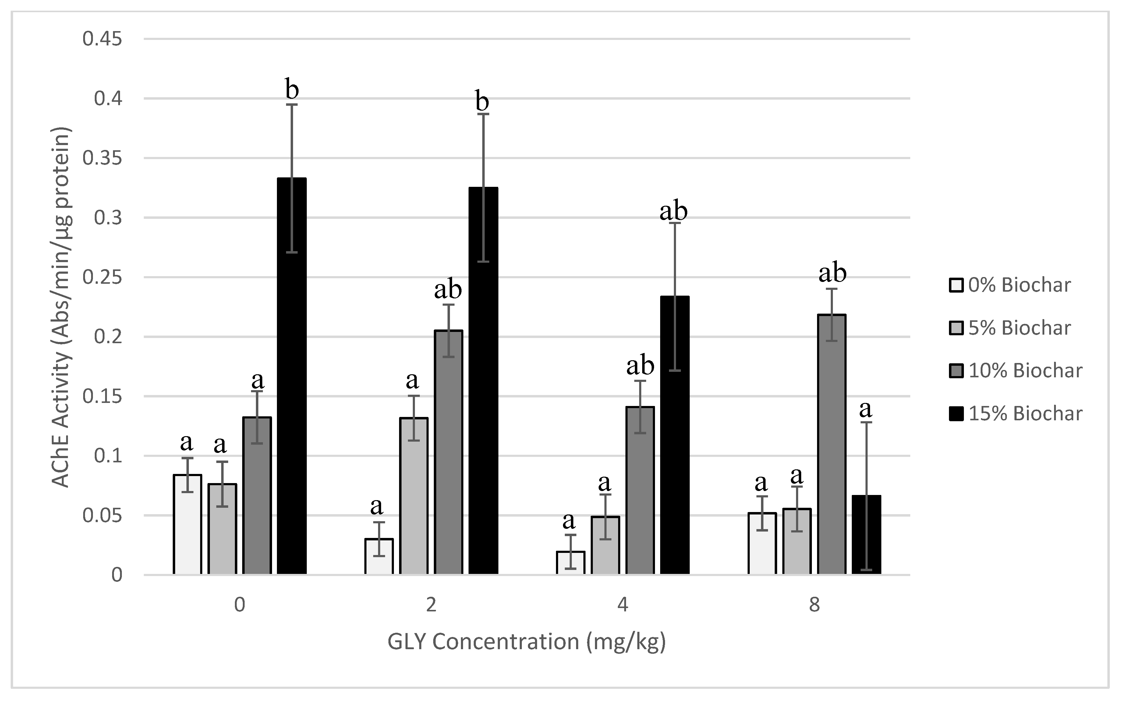 Applsci 12 02381 g003