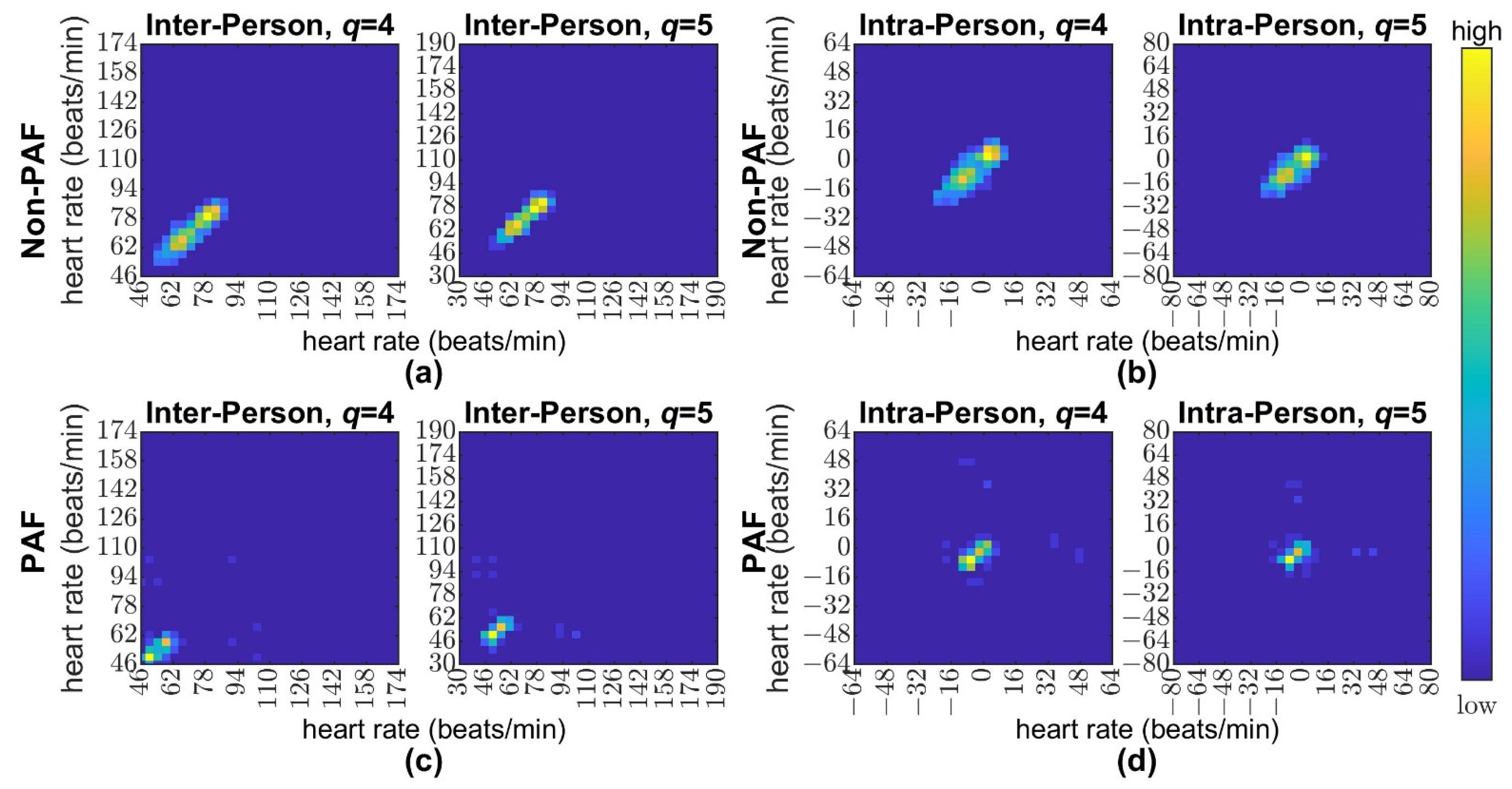 Applsci 12 02387 g003