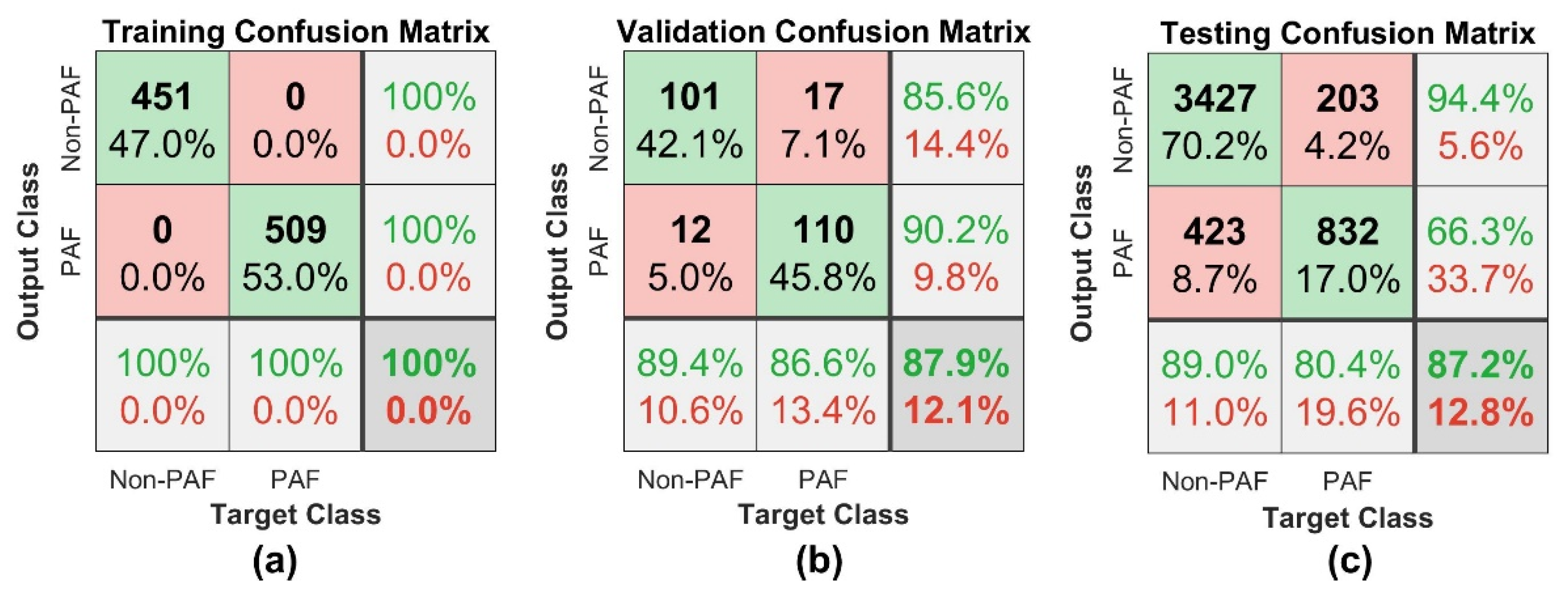 Applsci 12 02387 g004