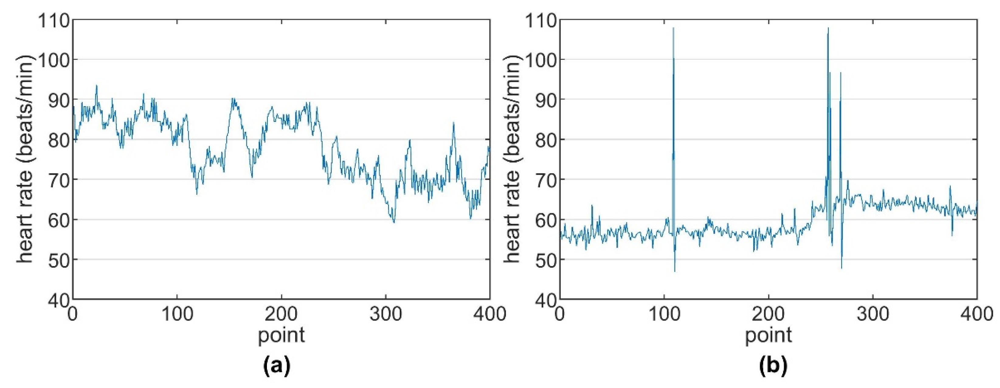 Applsci 12 02387 g006