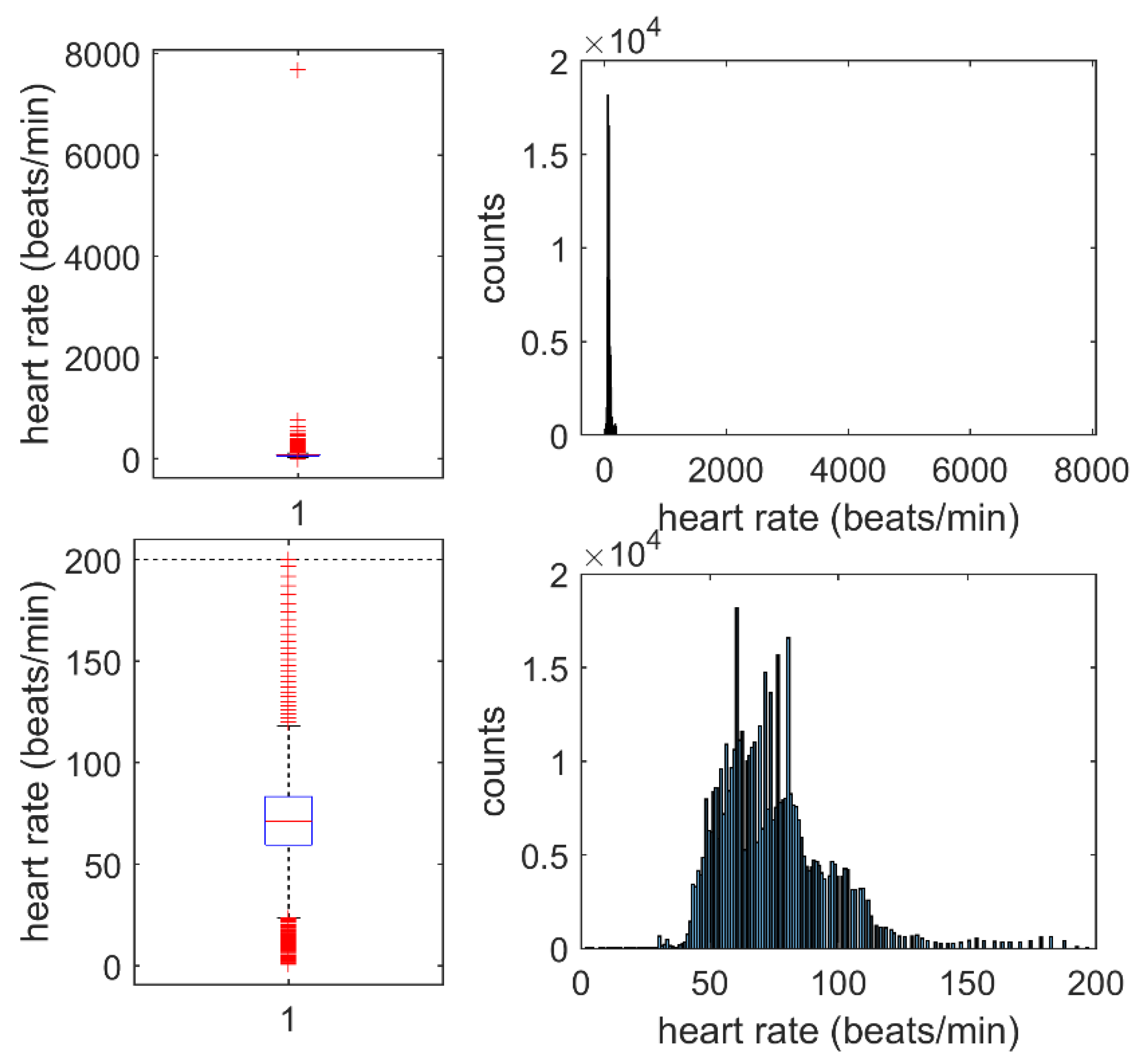 Applsci 12 02387 g0a1