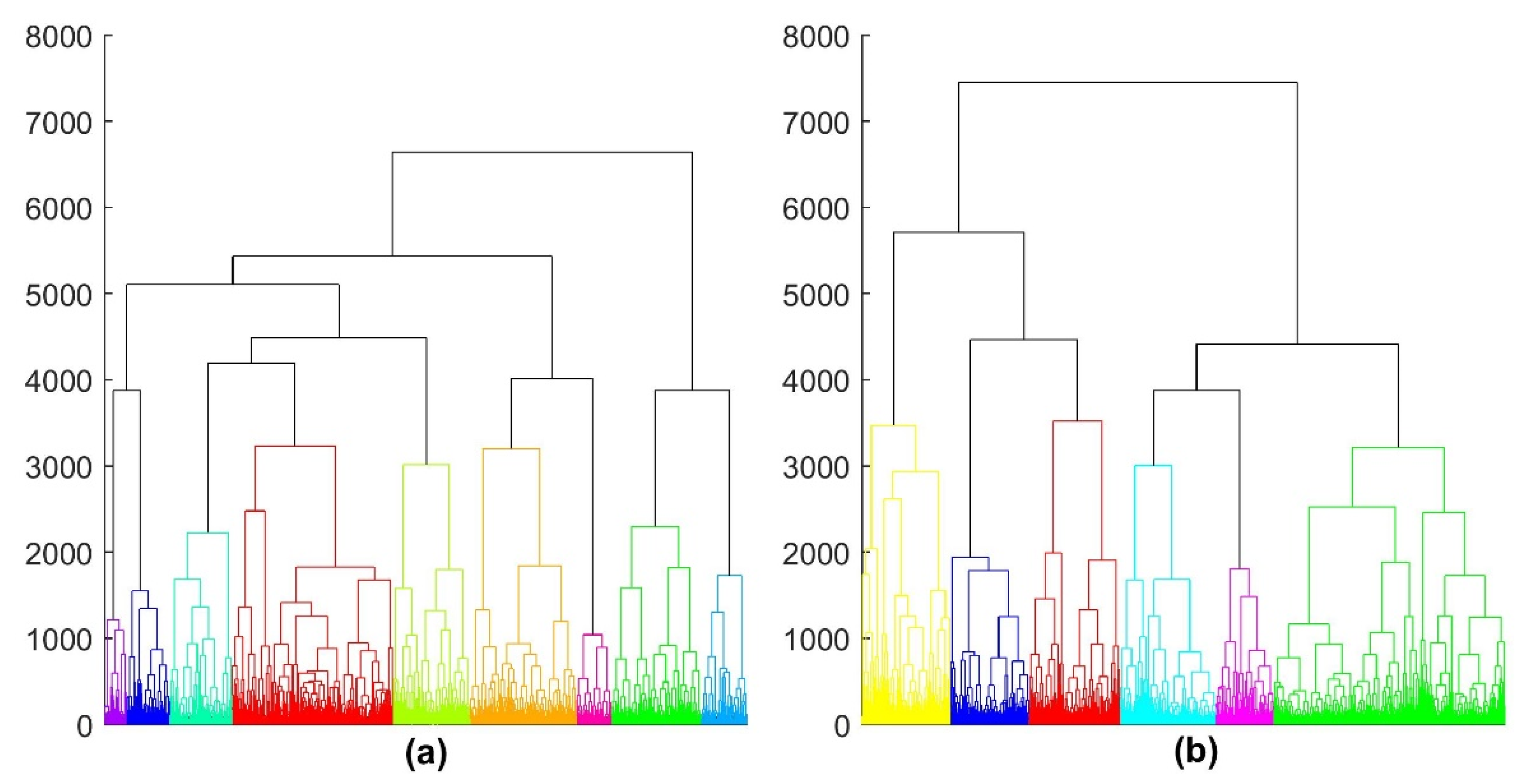Applsci 12 02387 g0a2