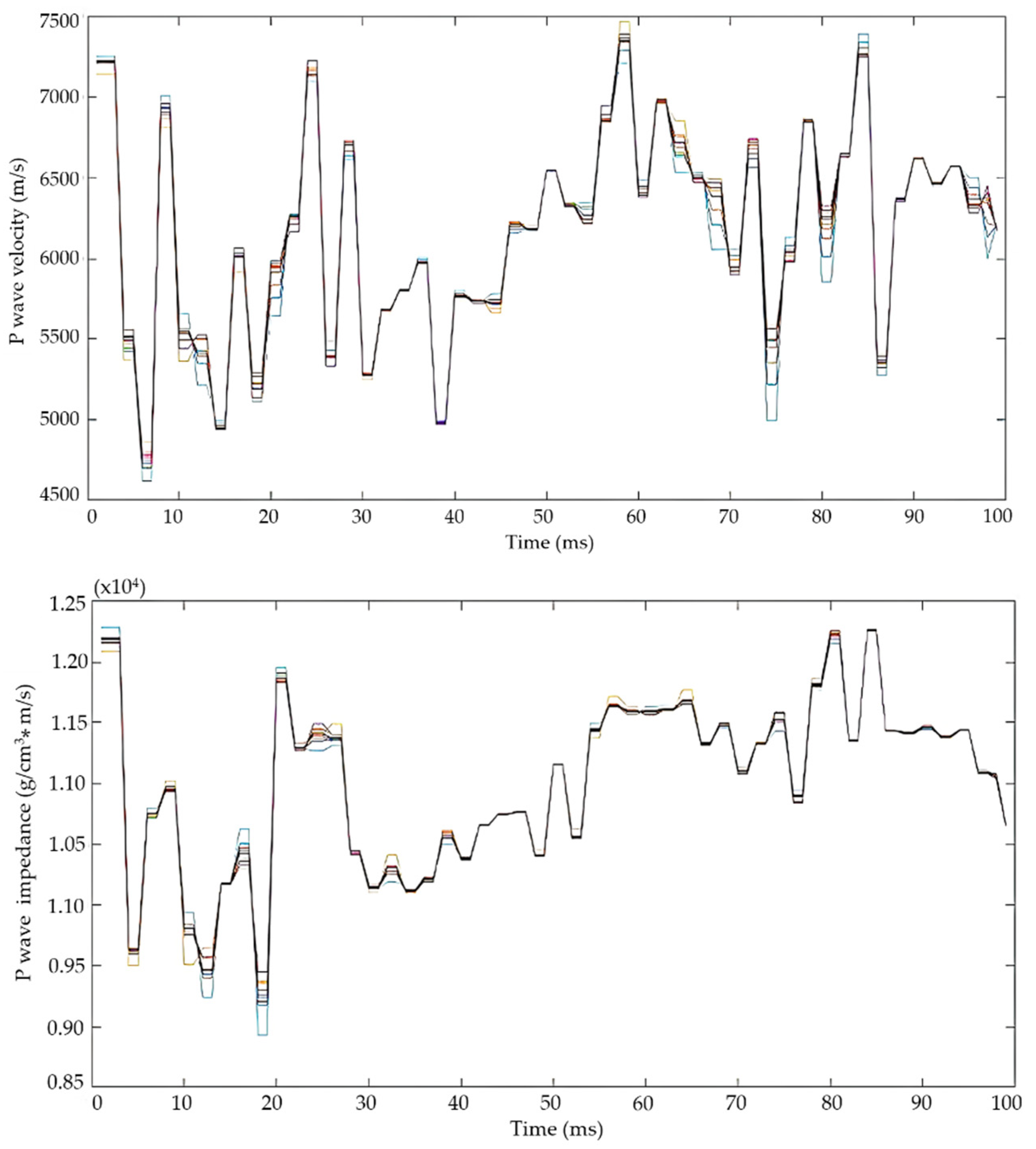 Applsci 12 02392 g004