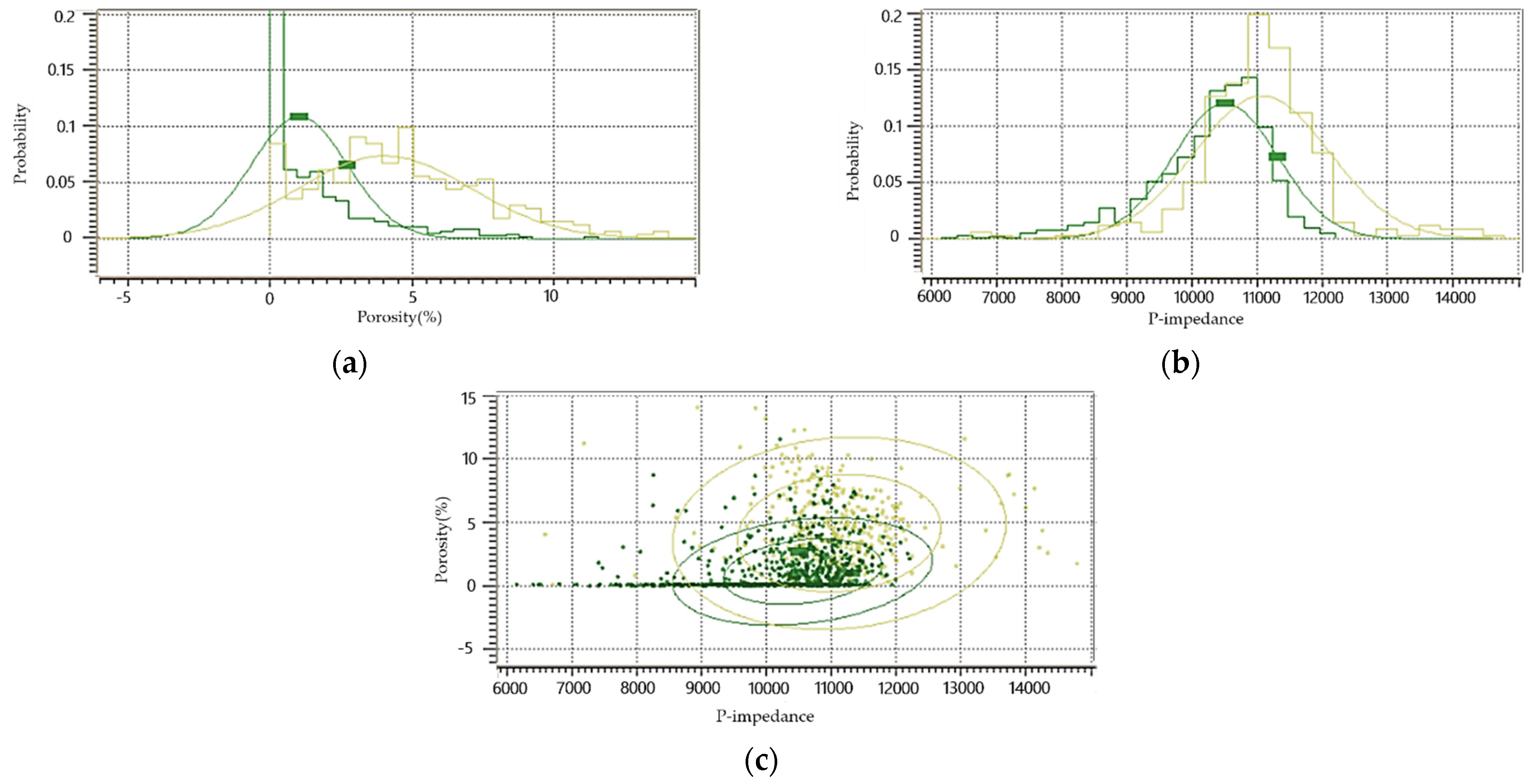 Applsci 12 02392 g006