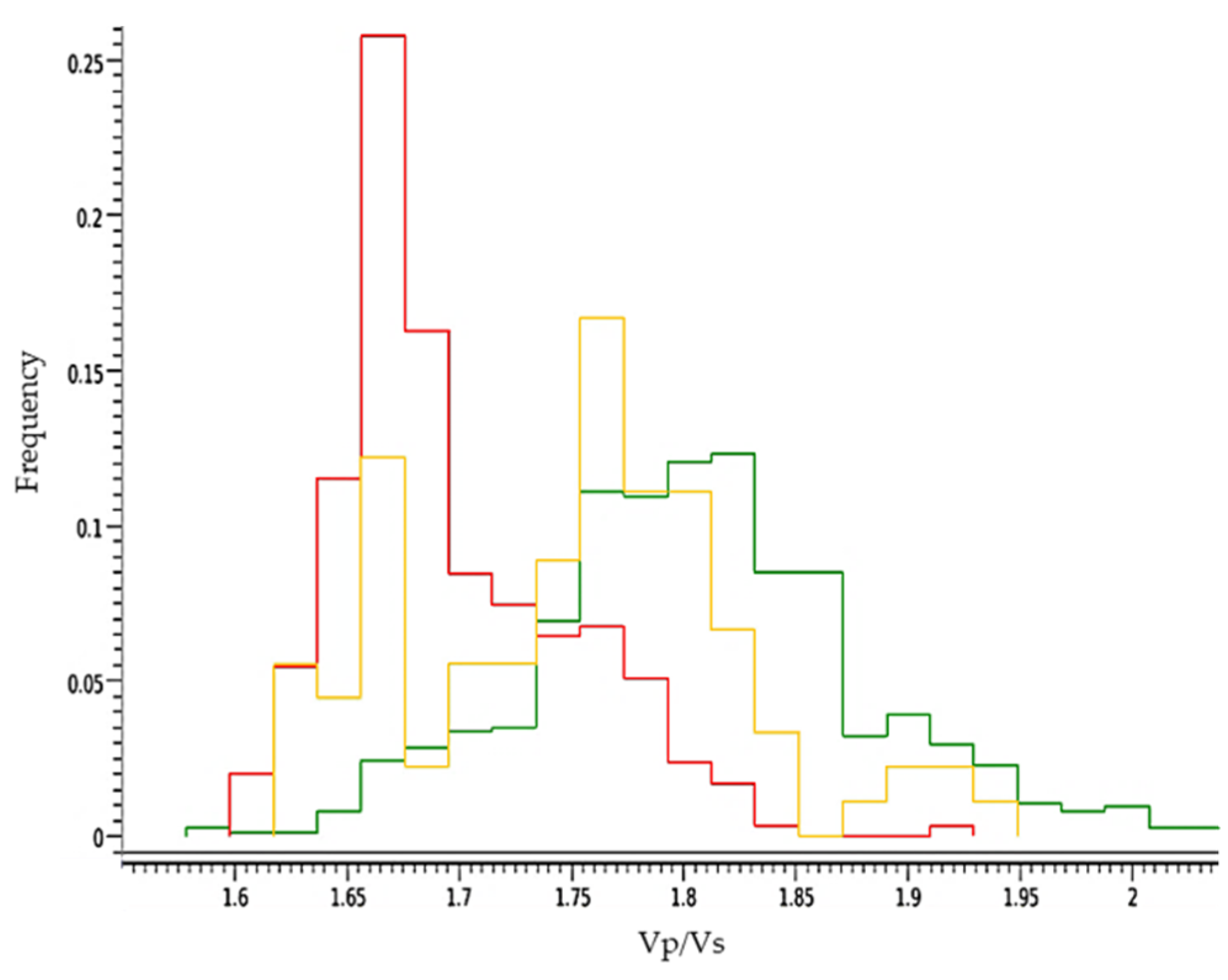 Applsci 12 02392 g007