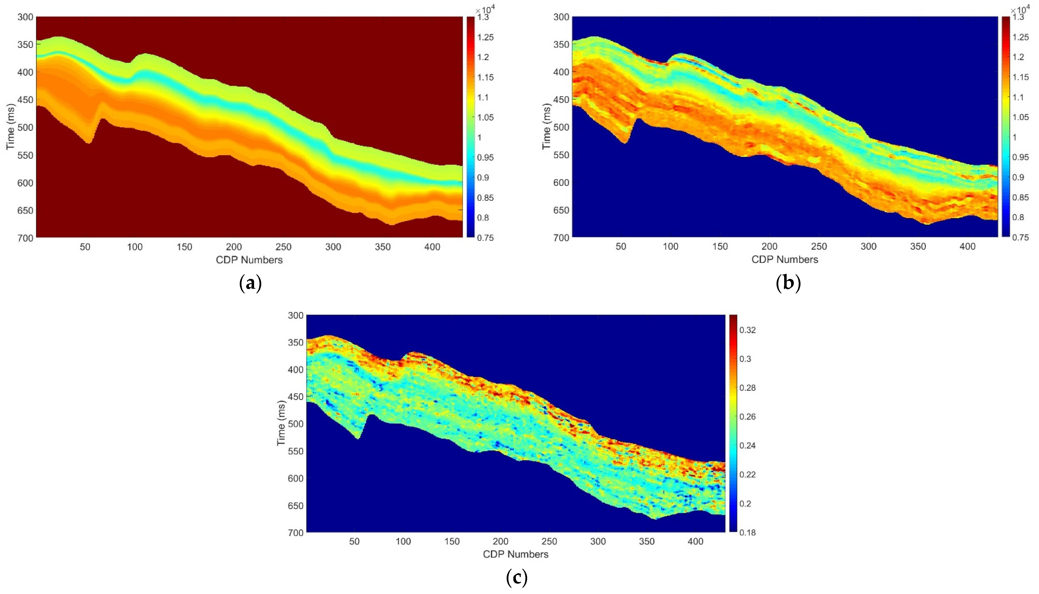 Applsci 12 02392 g008