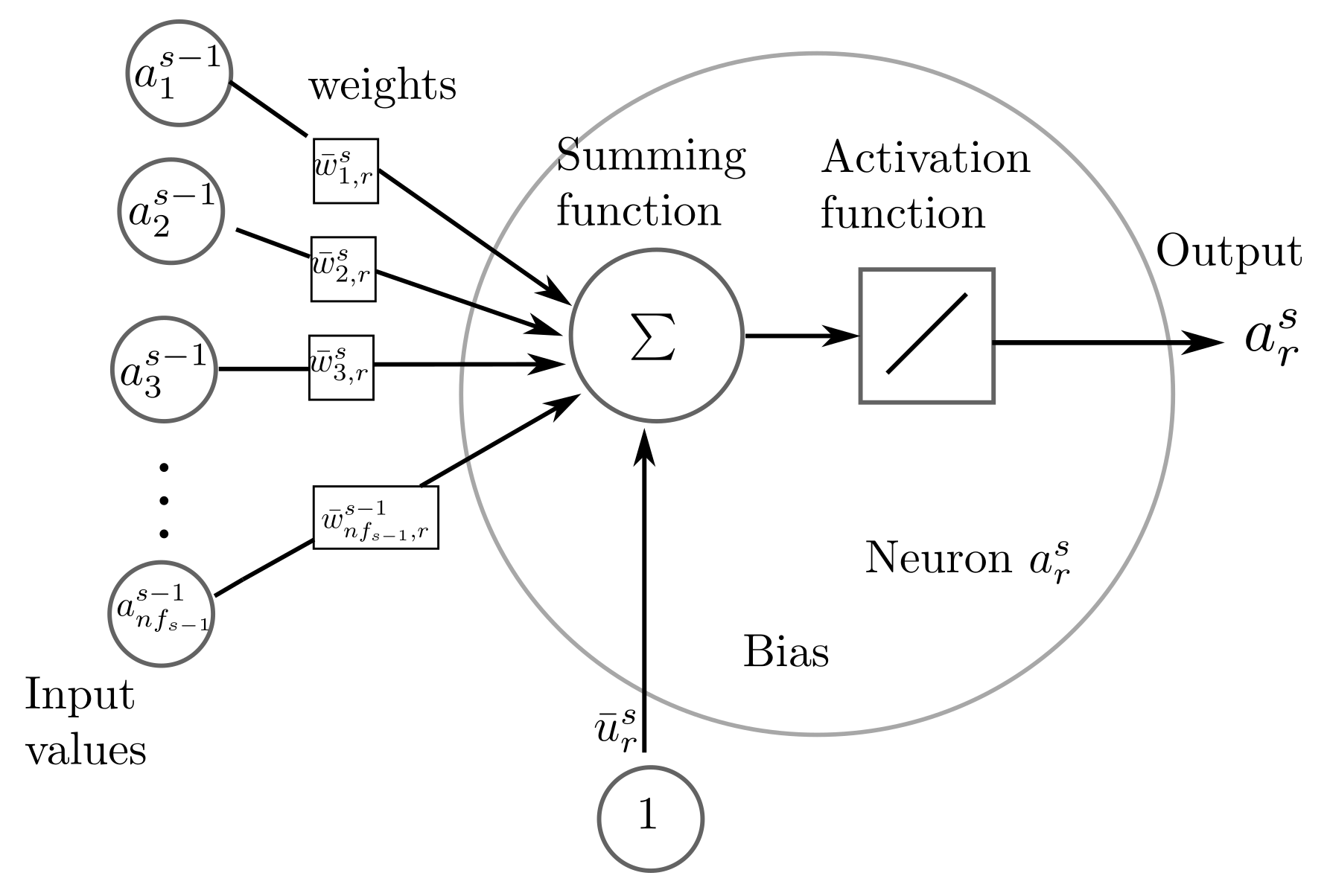 Applsci 12 02396 g002