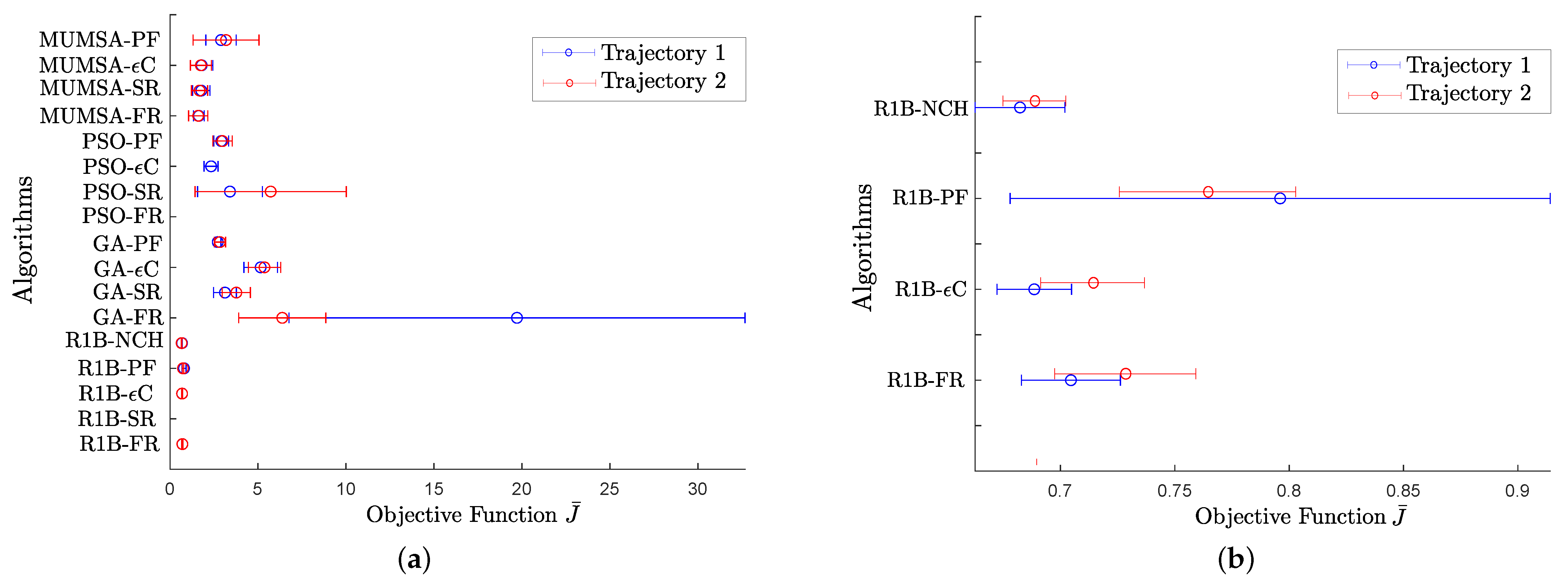 Applsci 12 02396 g008