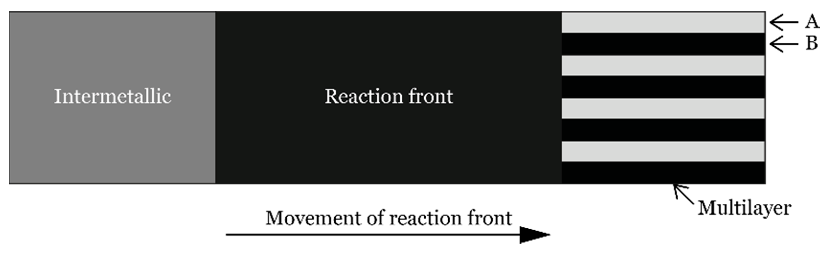 Applsci 12 02397 g001