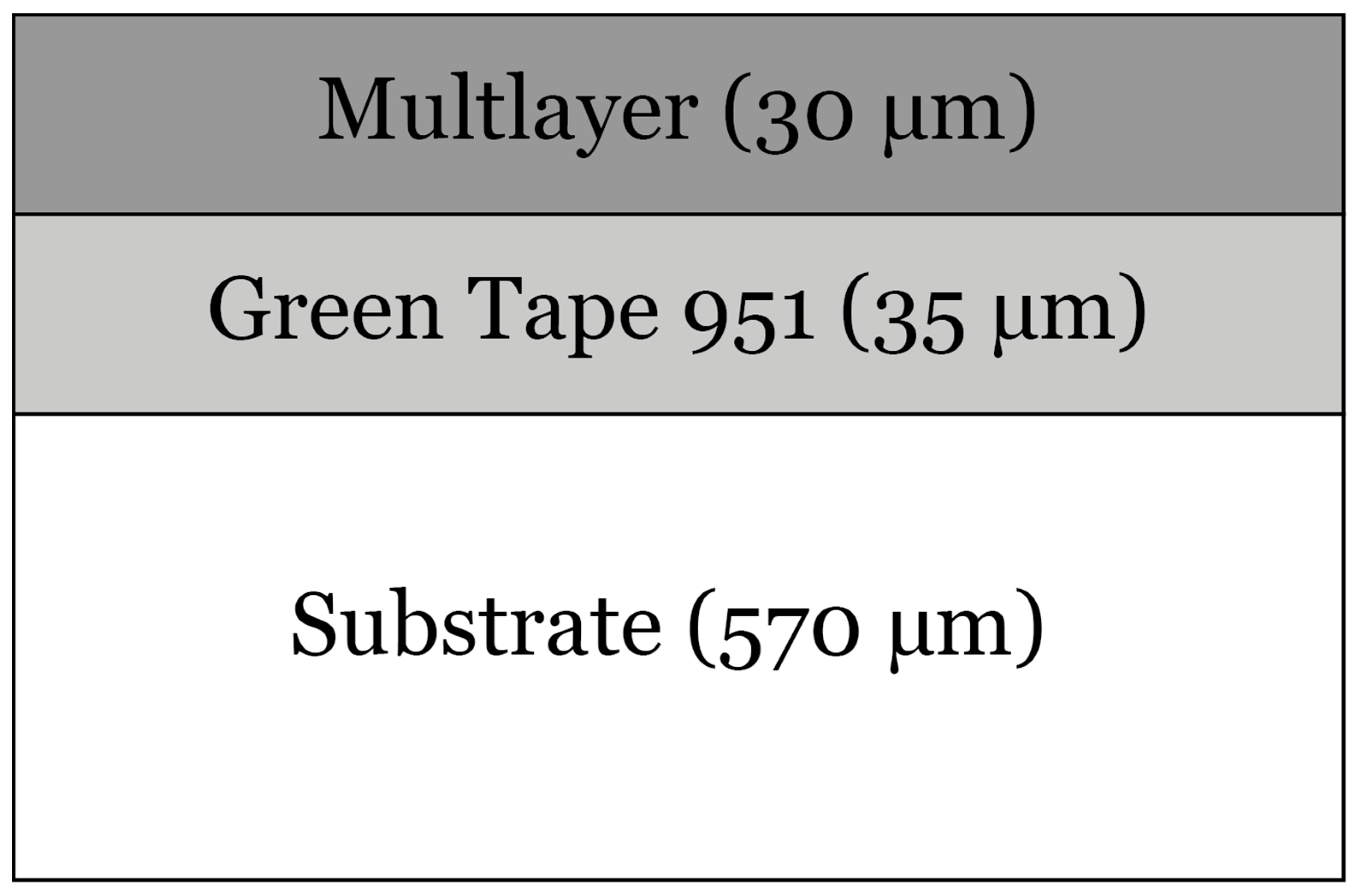 Applsci 12 02397 g003