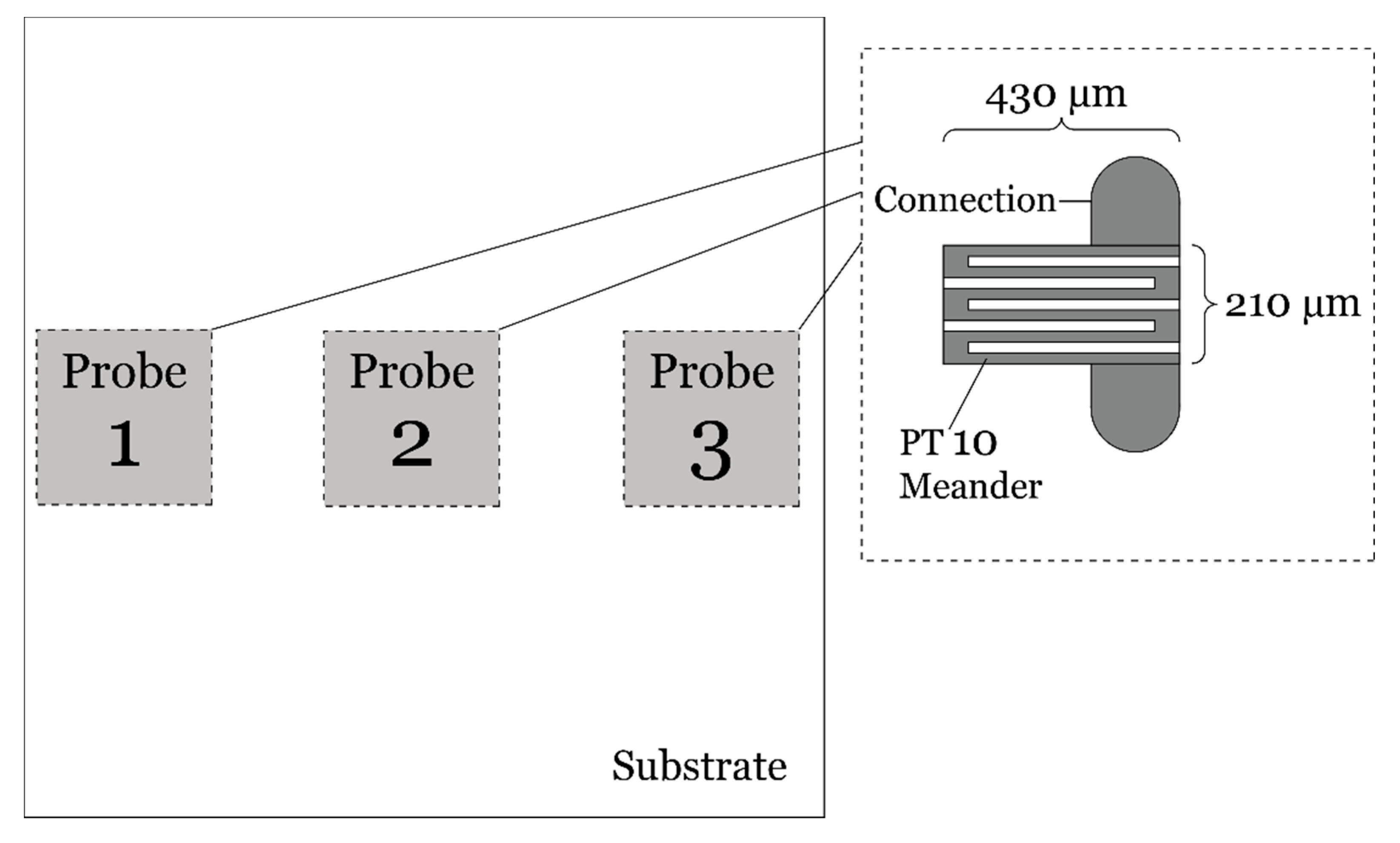 Applsci 12 02397 g007