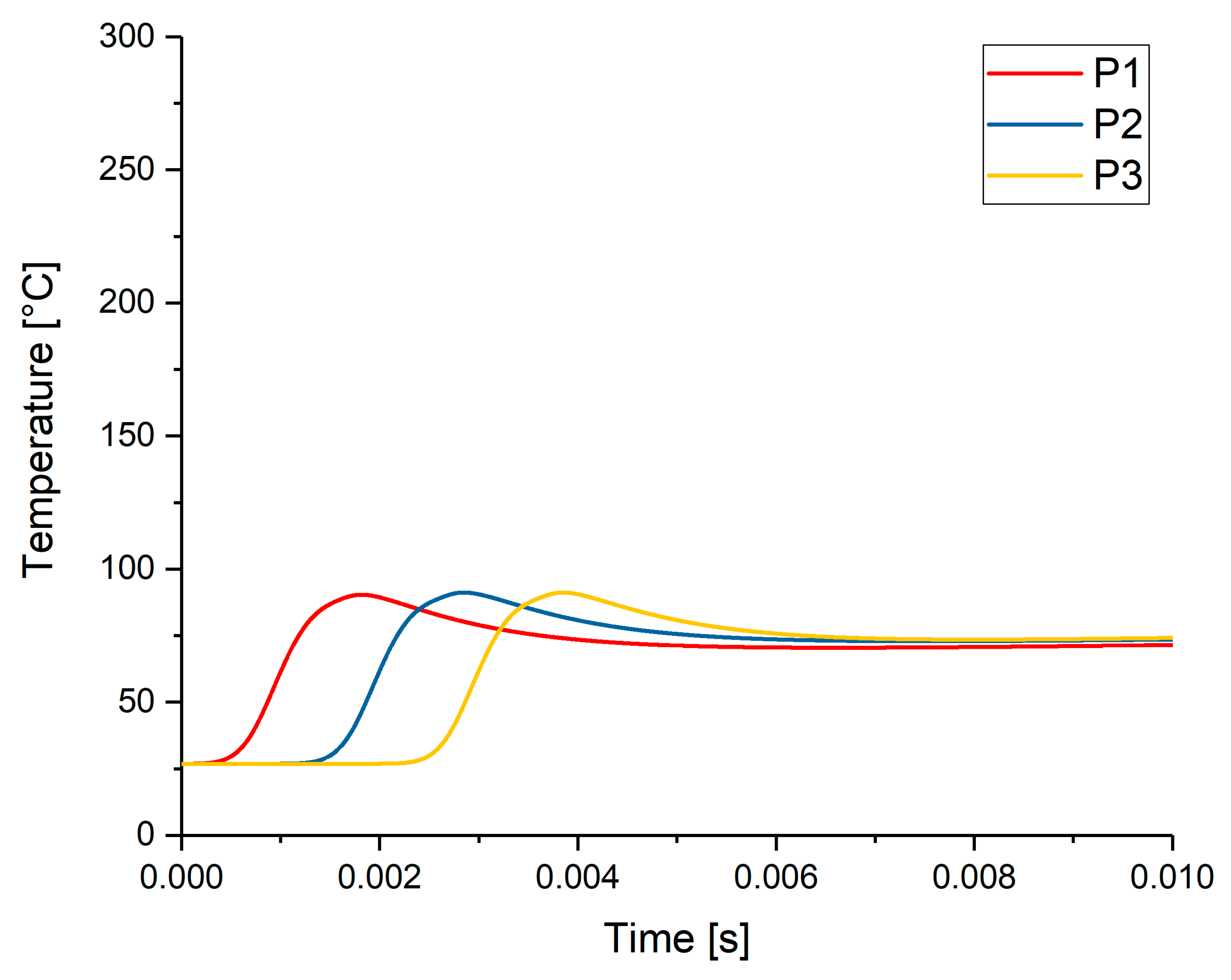 Applsci 12 02397 g013
